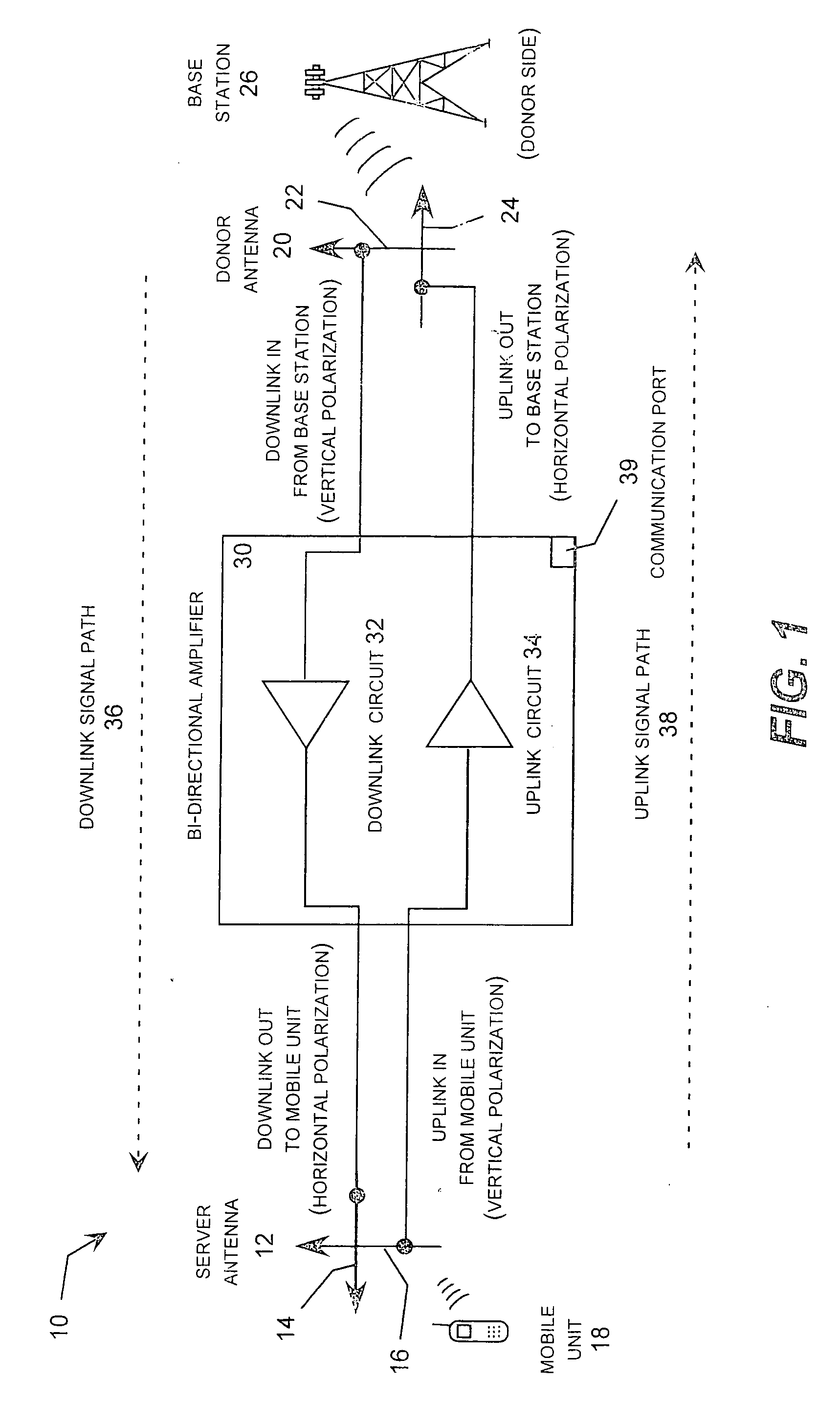 Remotely controllable and reconfigurable wireless repeater