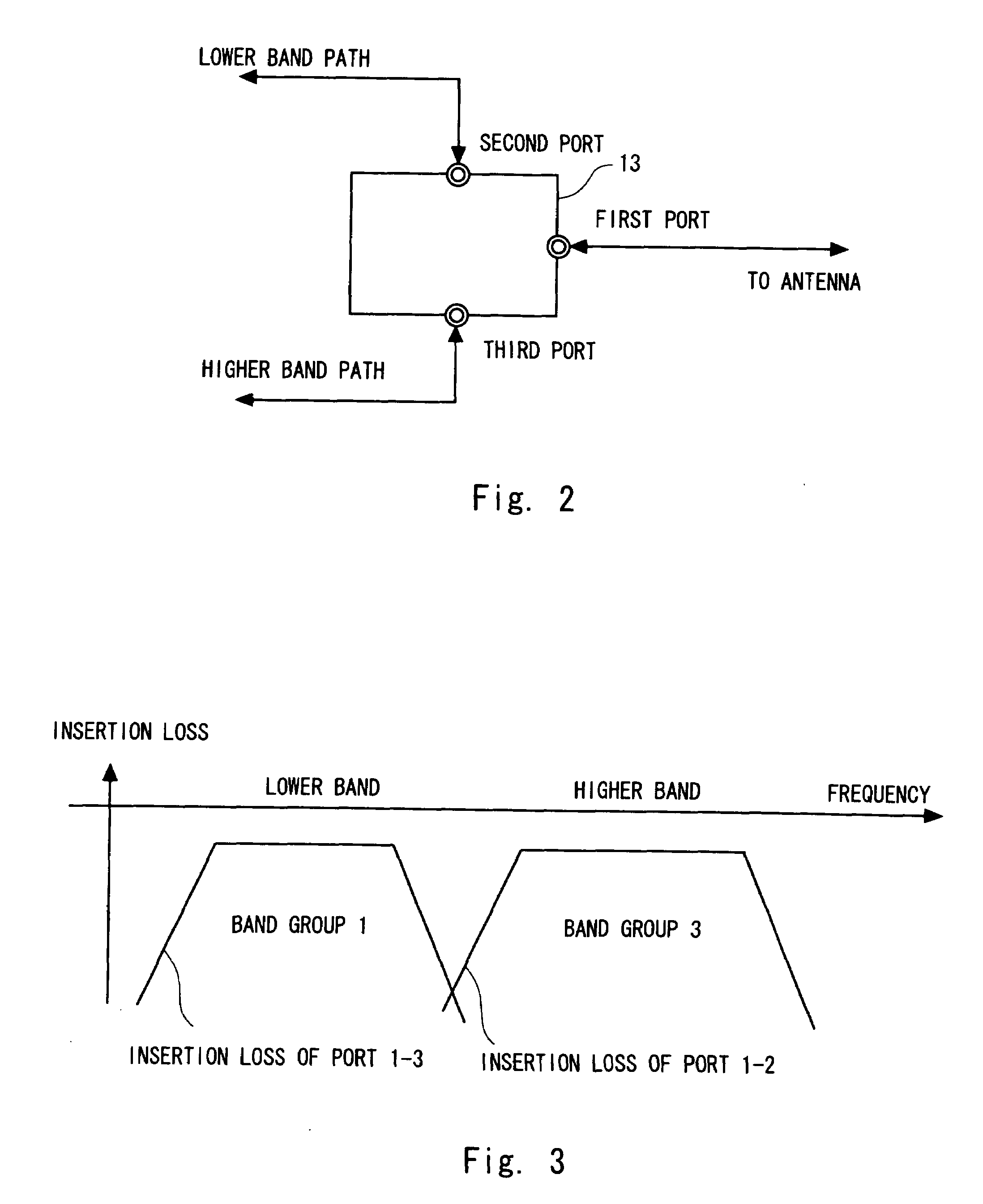 Radio communication apparatus