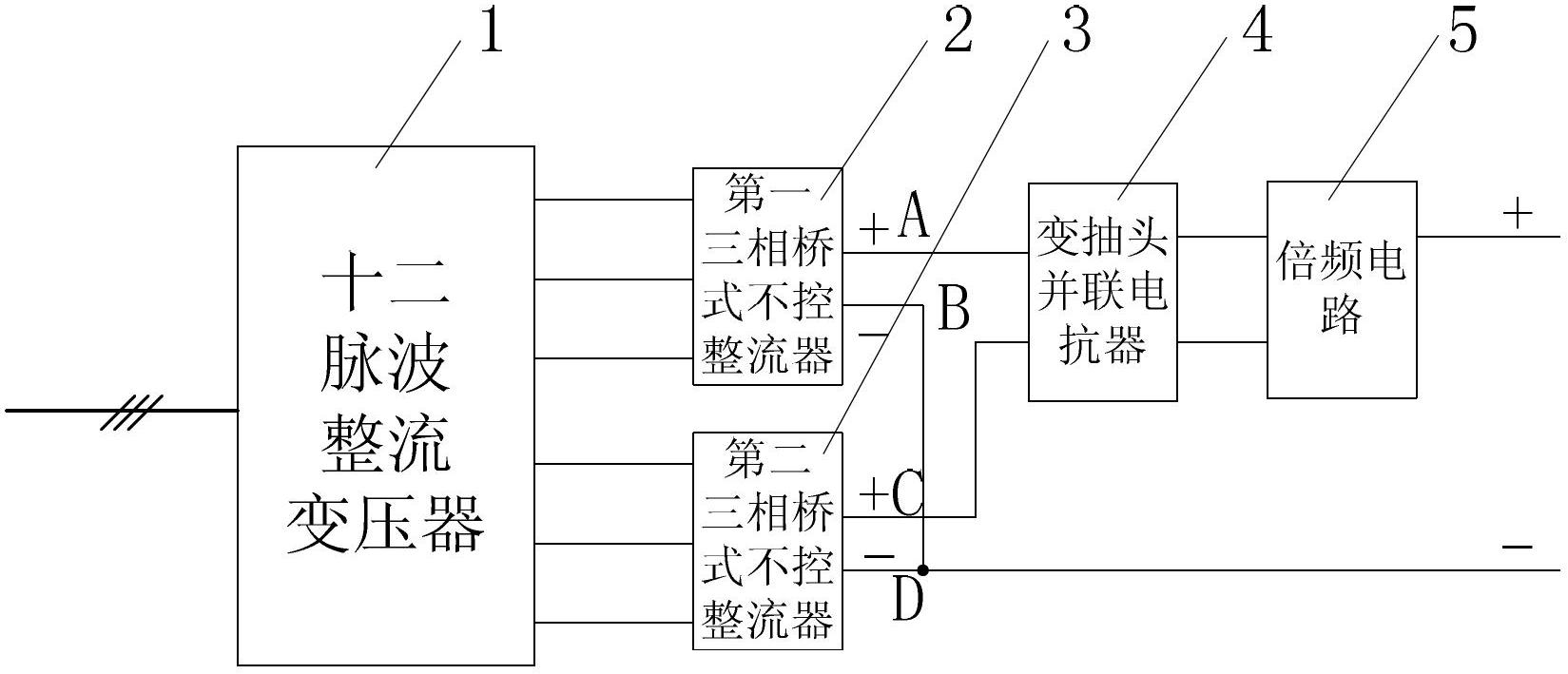 Equivalent 24 pulse wave non-control rectification DC thawing apparatus