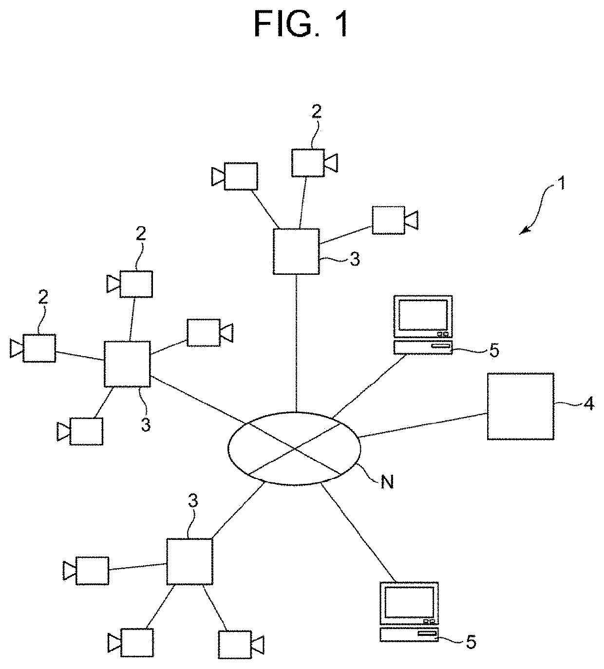 Camera system