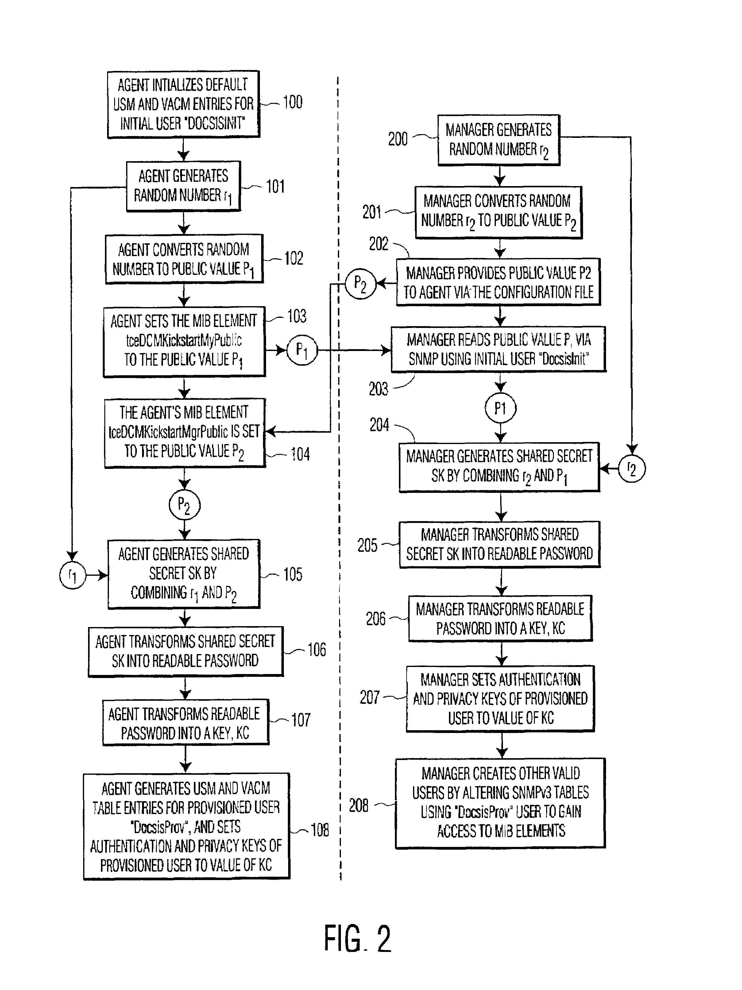 System and method for initializing a simple network management protocol (SNMP) agent