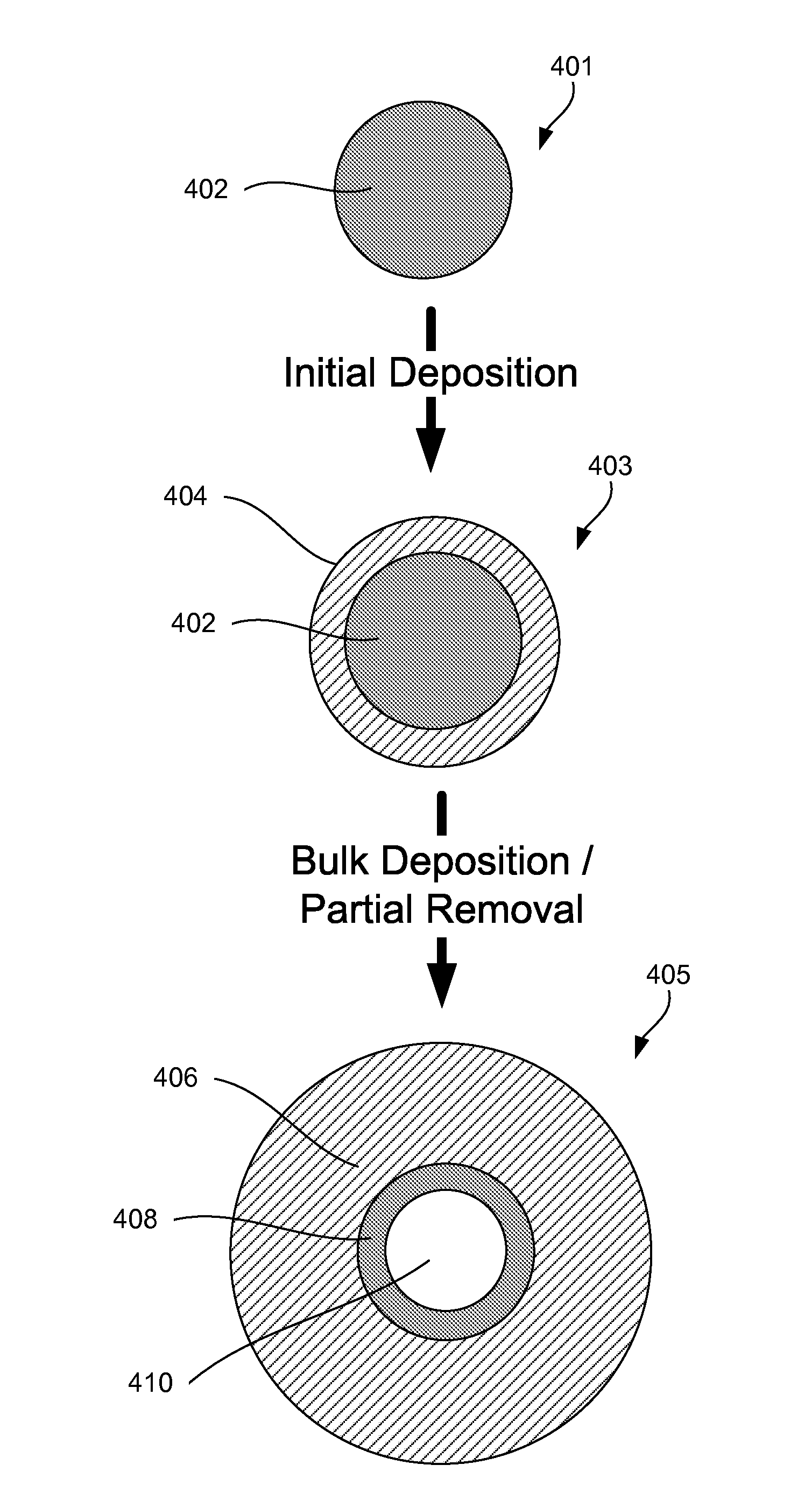 Interconnected hollow nanostructures containing high capacity active materials for use in rechargeable batteries