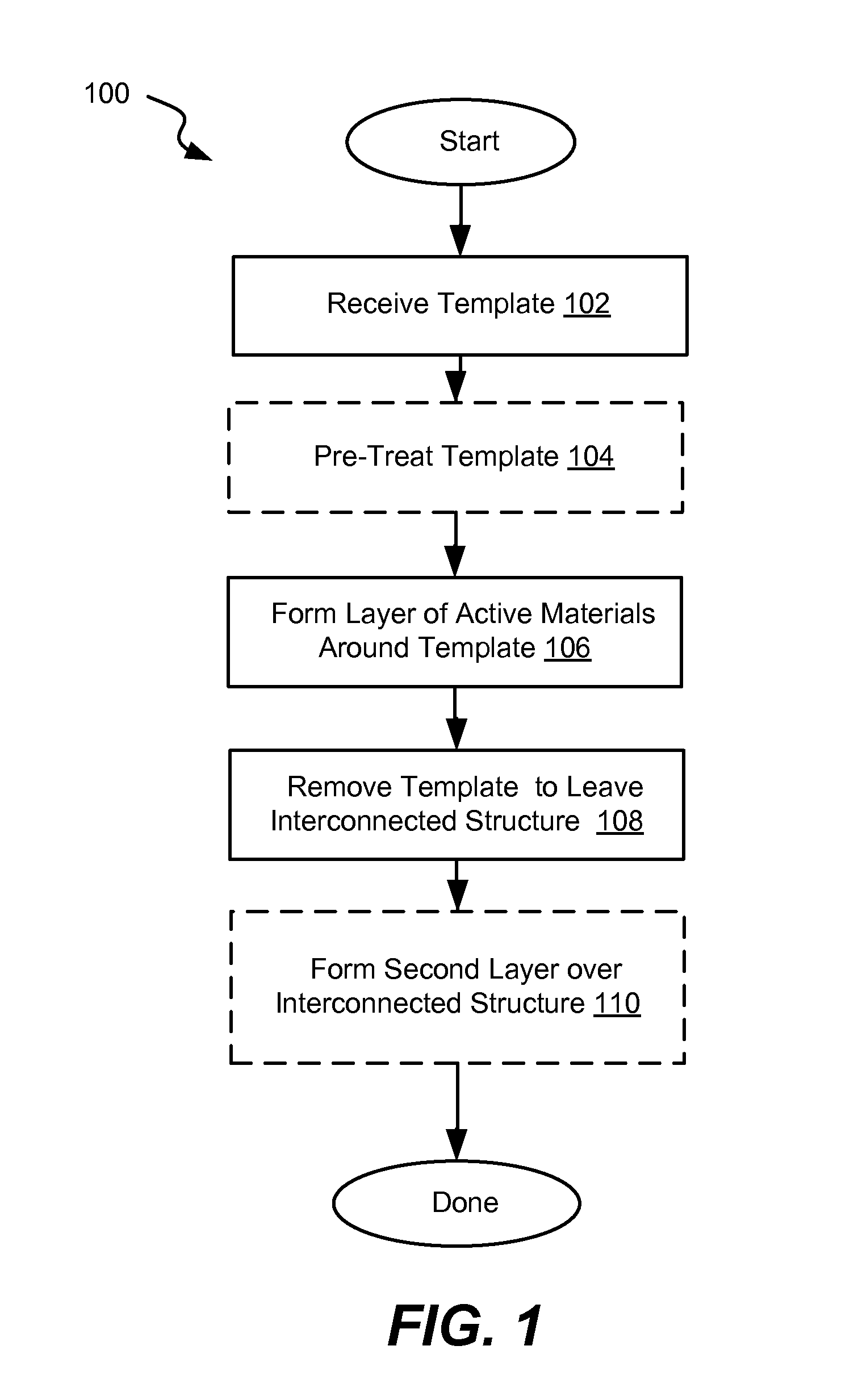 Interconnected hollow nanostructures containing high capacity active materials for use in rechargeable batteries