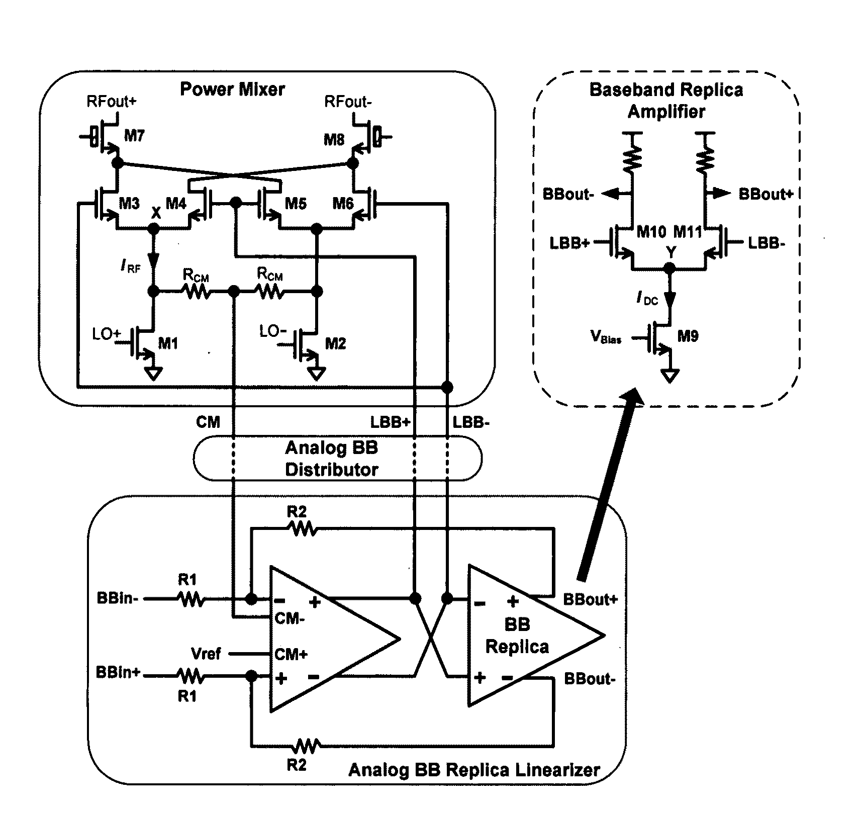 Octave-range, watt-level, fully-integrated CMOS switching power mixer array for linearization and back-off-efficiency improvement