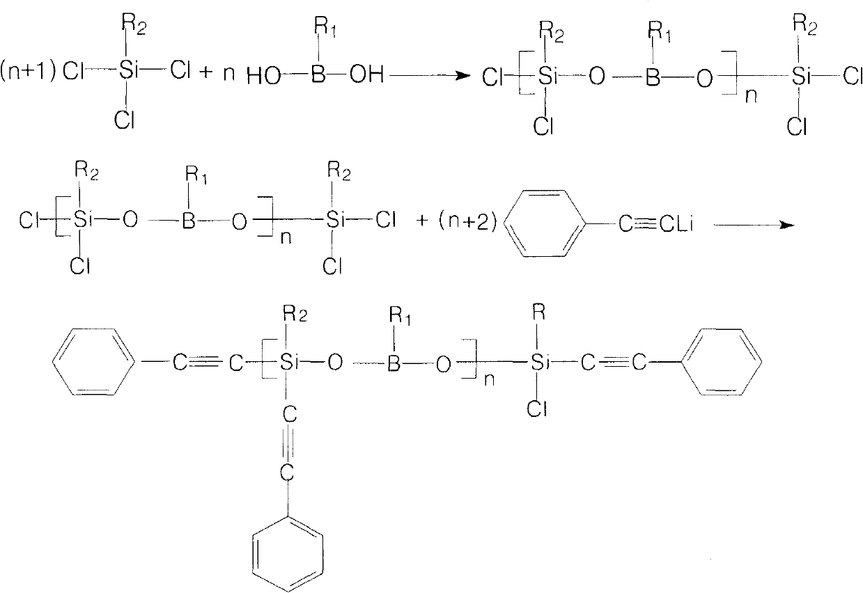 Polyphenylacetylene silicon oxide borane and preparation method thereof