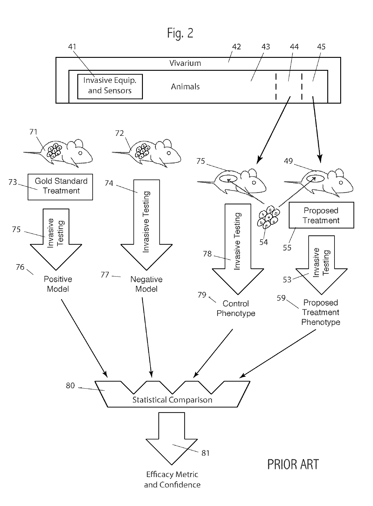 System and method of measured drug efficacy using non-invasive testing