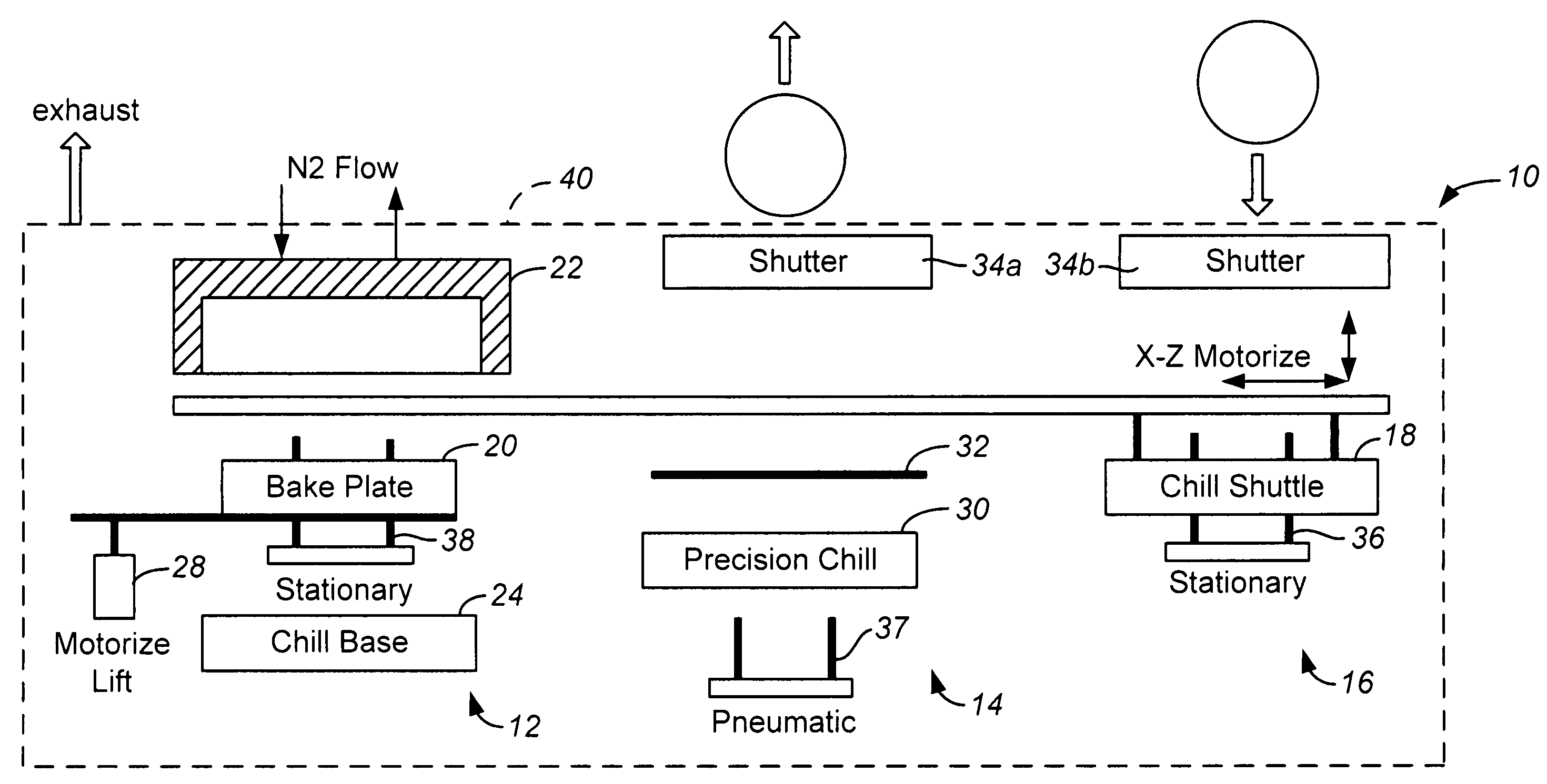 Integrated thermal unit having laterally adjacent bake and chill plates on different planes