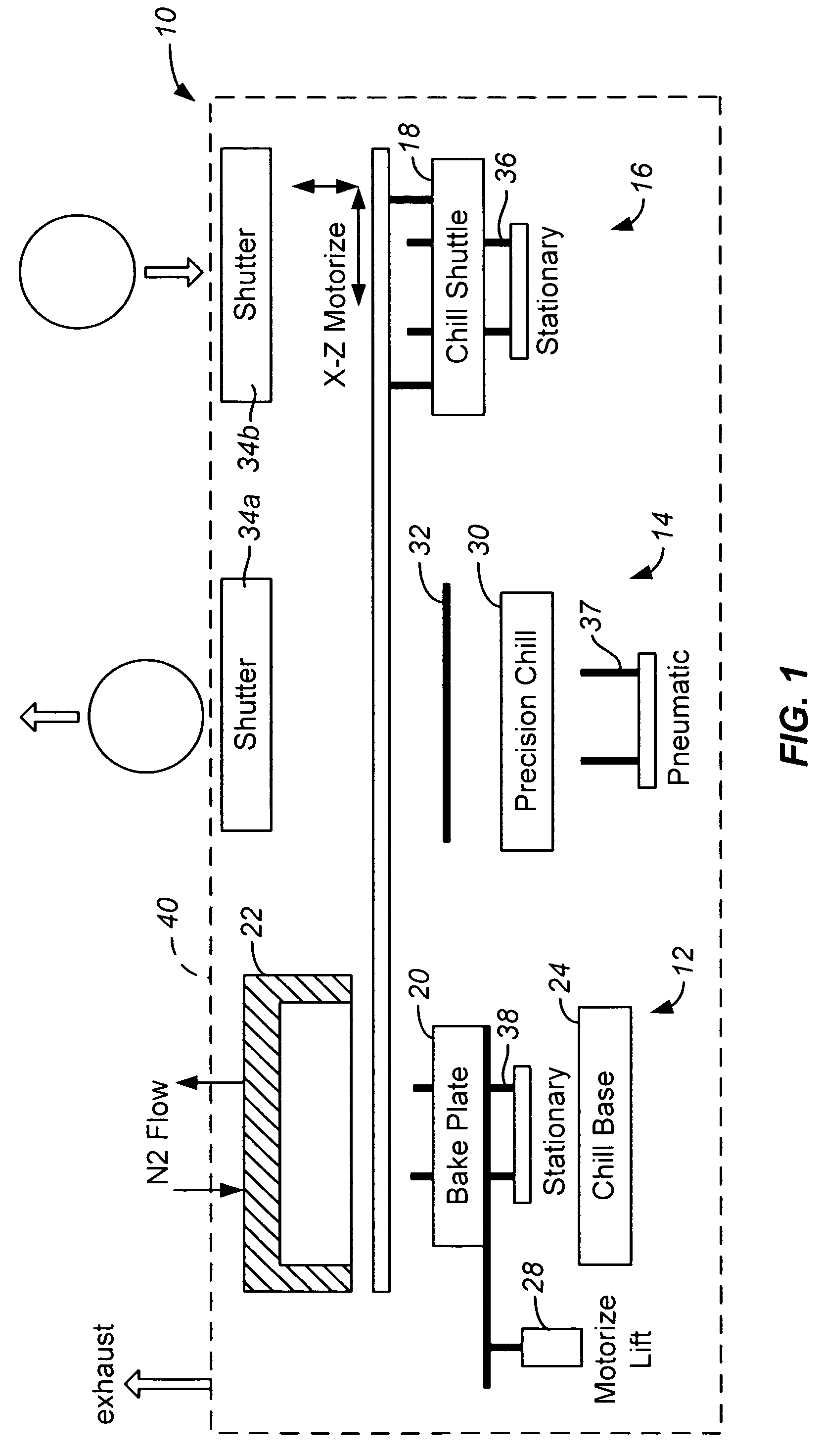 Integrated thermal unit having laterally adjacent bake and chill plates on different planes