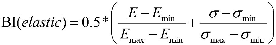 Lithofacies analysis method for continental facies fine-grained sedimentary rocks