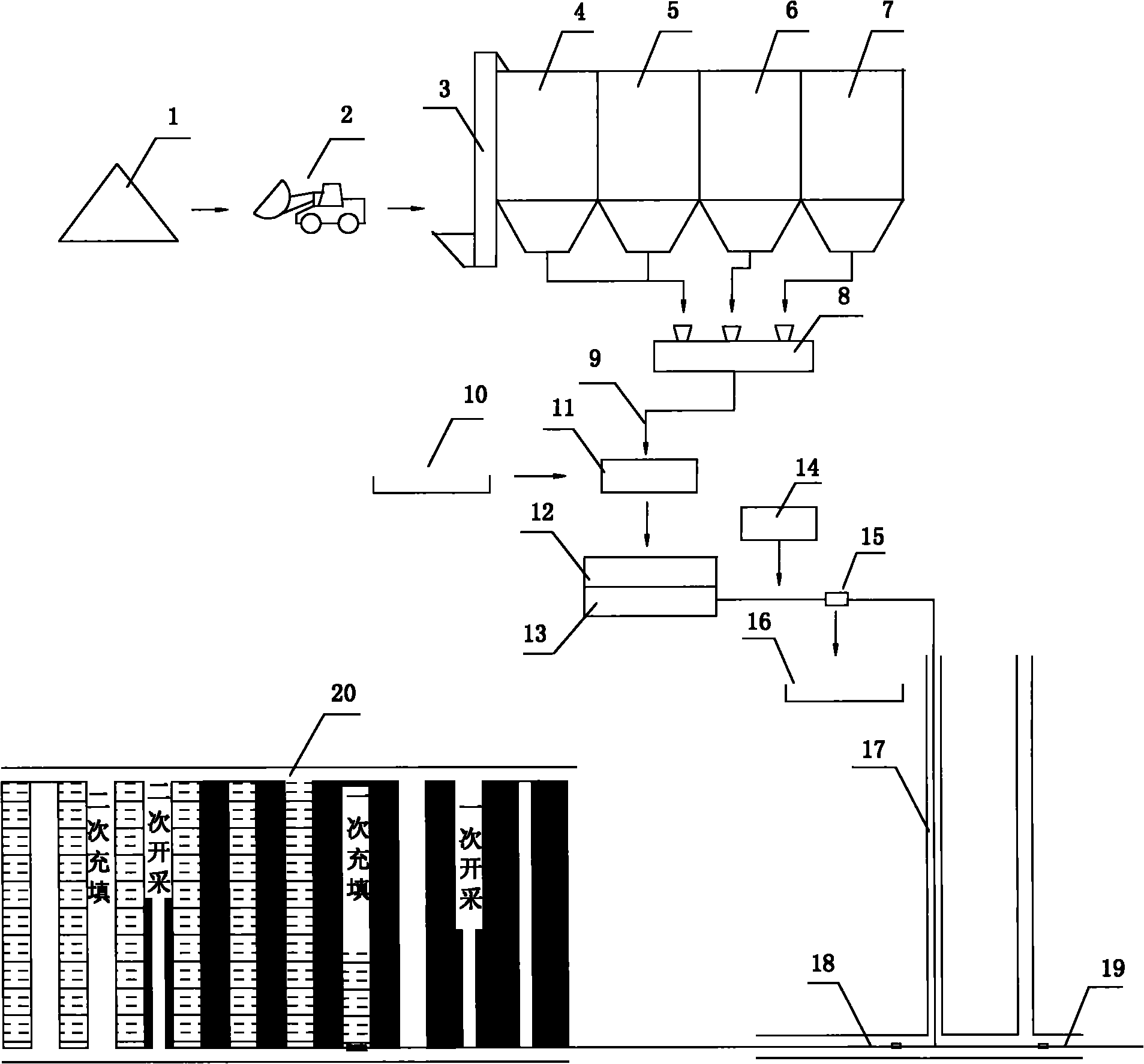 Filling process for recovering coal pillars by filling goaf with paste