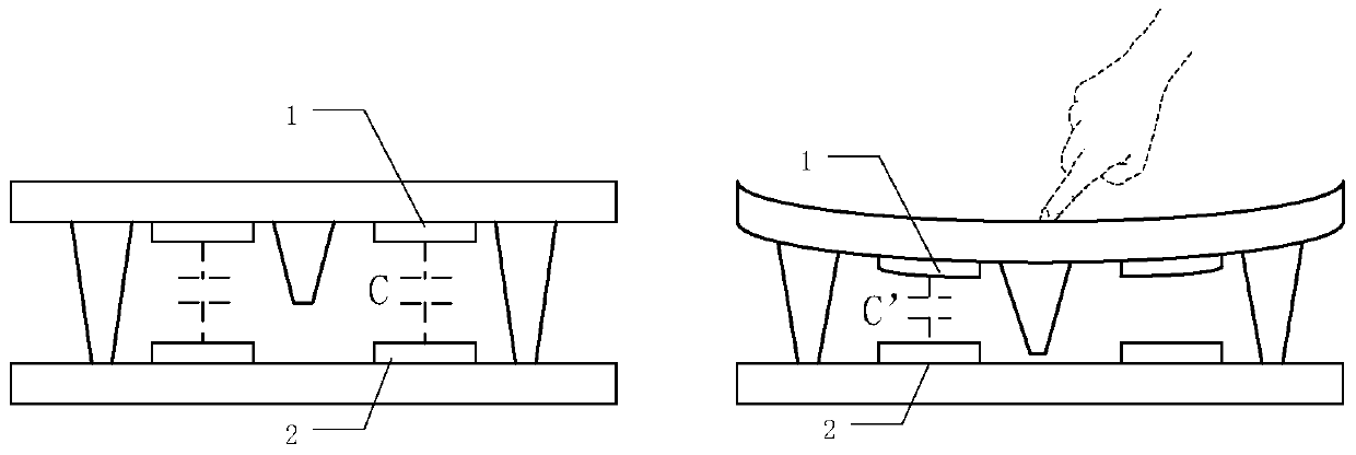 A pressure touch display panel, display device and manufacturing method