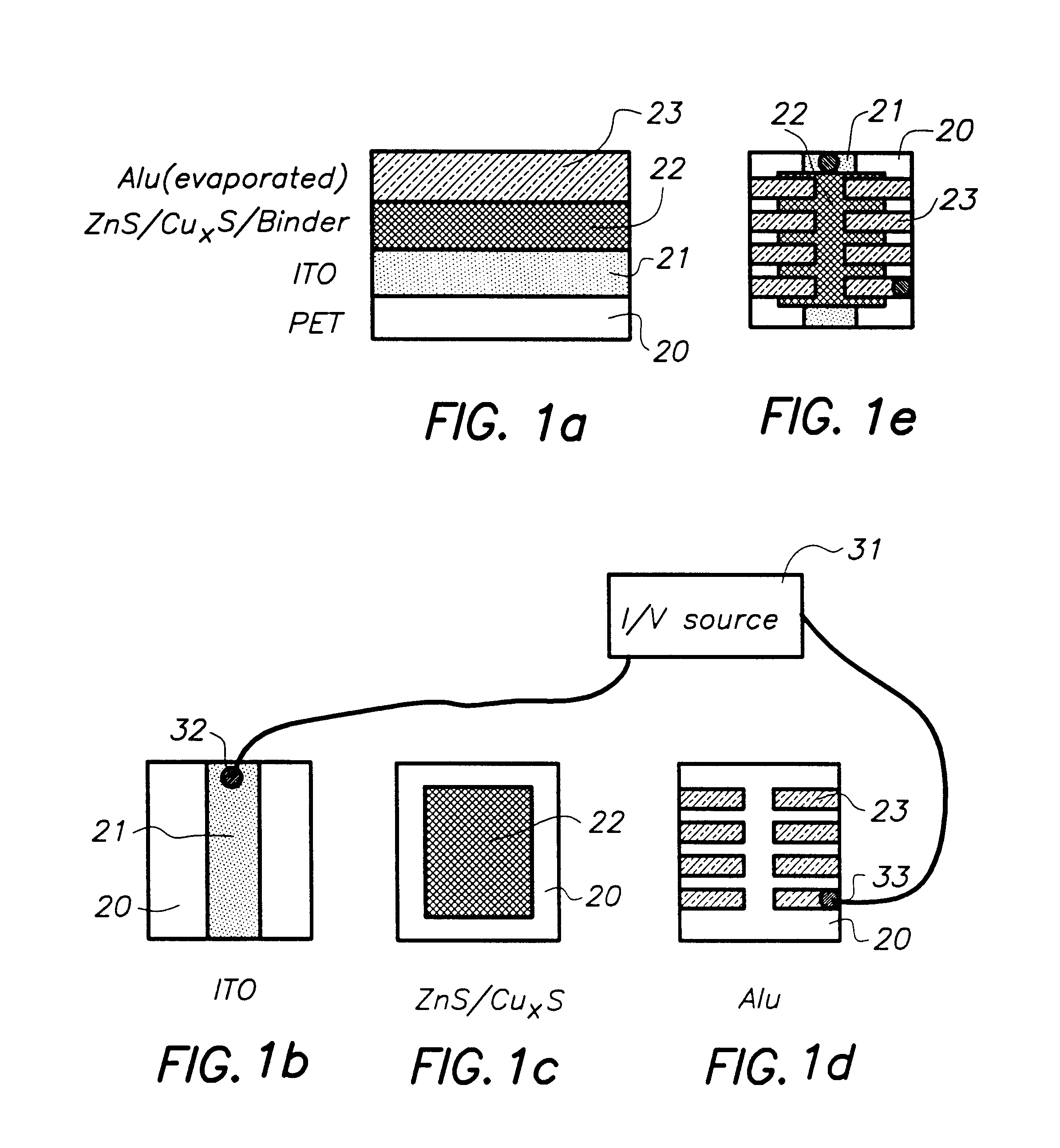 Manufacturing of a thin inorganic light emitting diode