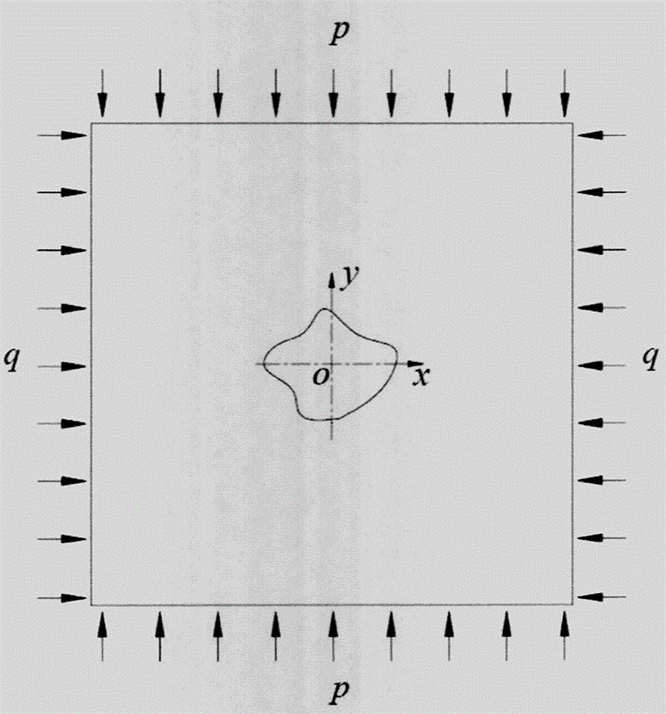 Method for inverting transverse isotropic rock mass ground stress