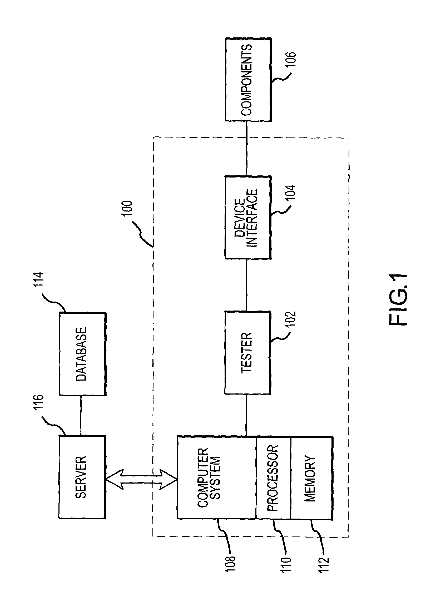 Methods and apparatus for data analysis