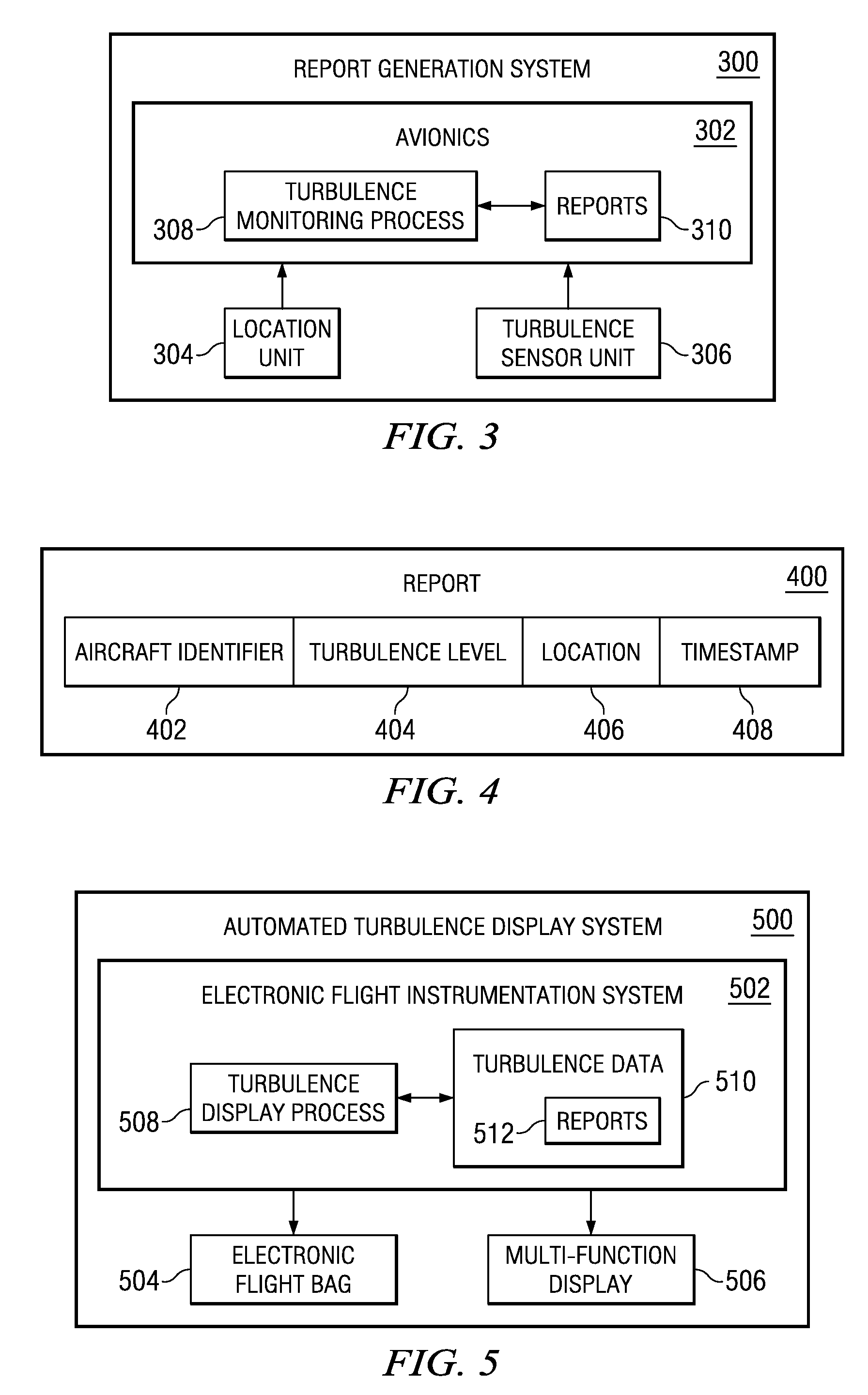 Automated turbulence display system