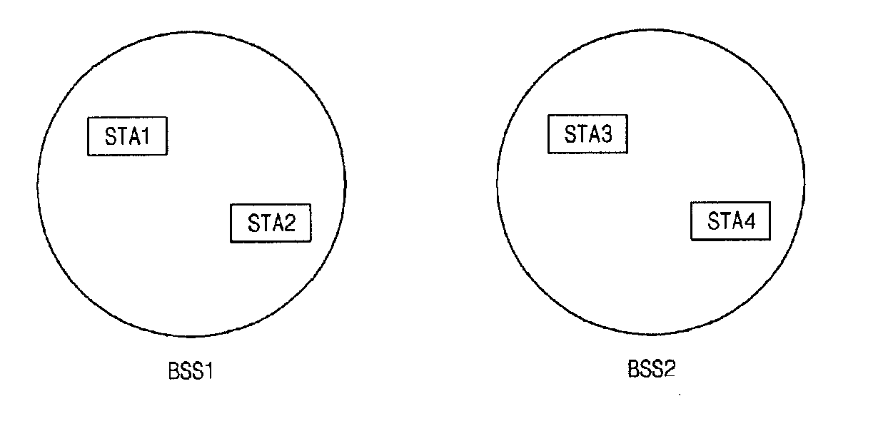 Network clustering device for wireless mobile communiction network and network clustering method