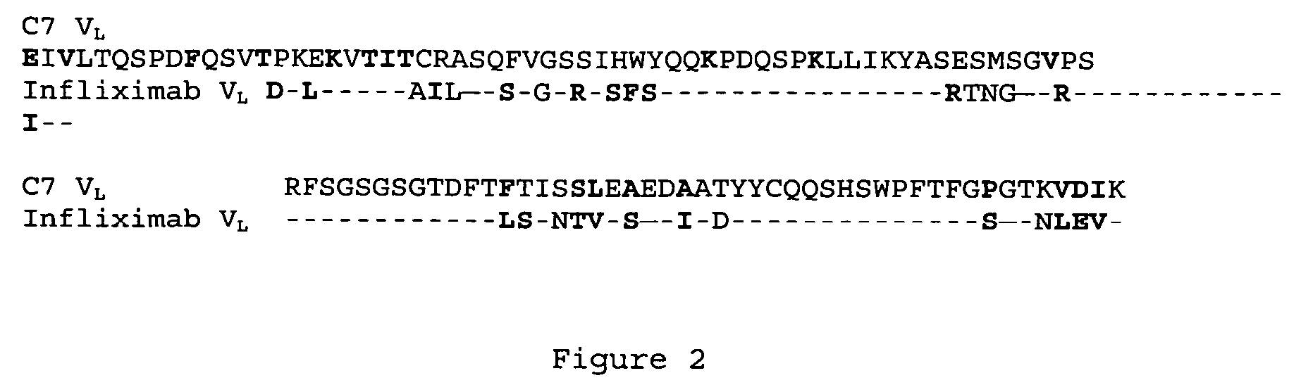 Anti-TNFalpha antibodies