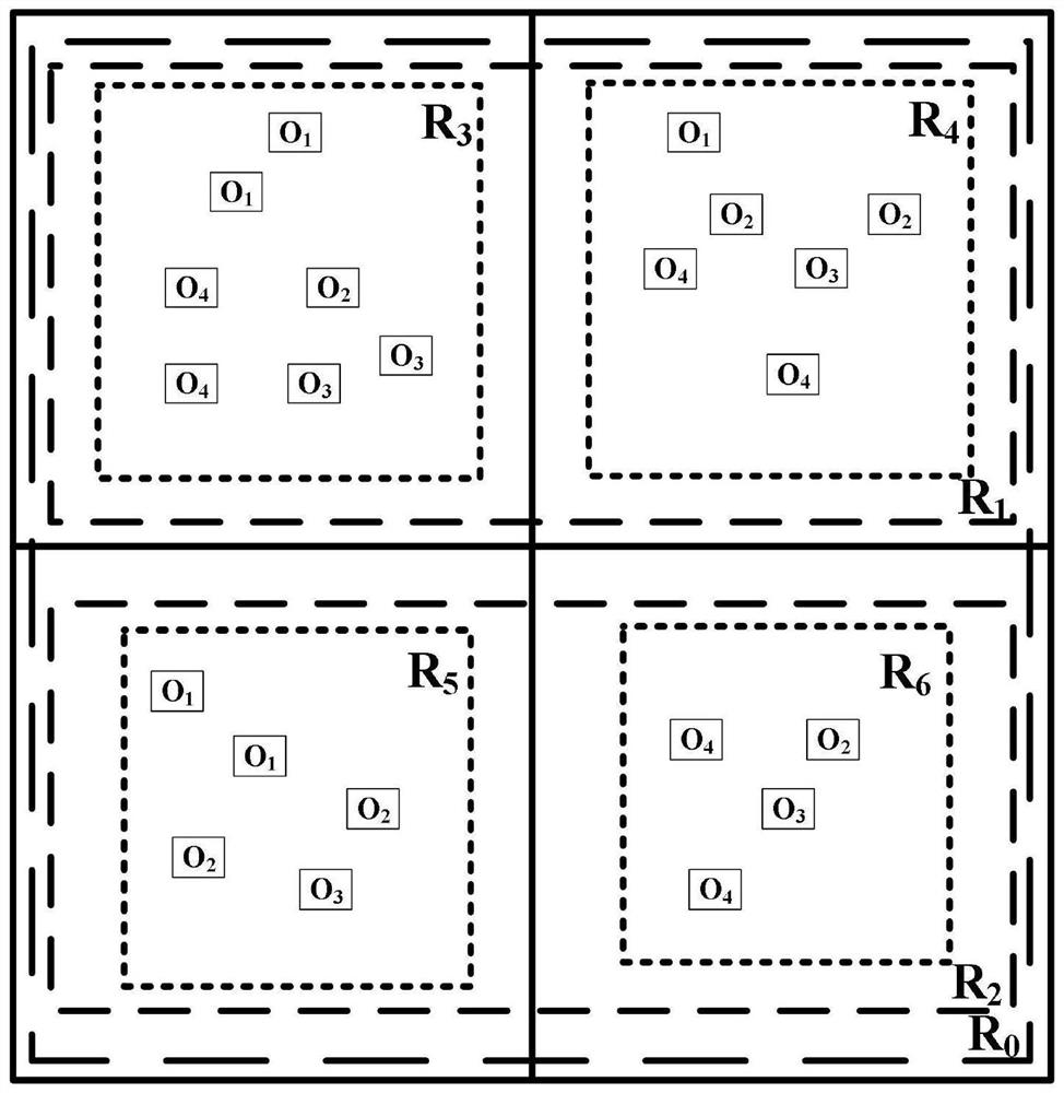 Anomaly detection method based on cloud edge fusion environment