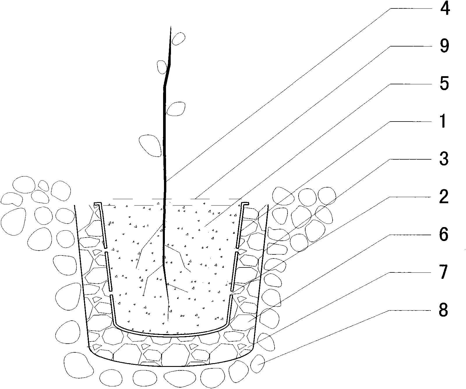 Soil-retaining water-saving method for planting trees in gravel land in dry and hot area