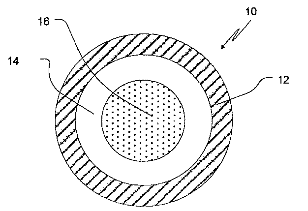 Methods of Treating PDNV and PONV with Extended Release Ondansetron Compositions