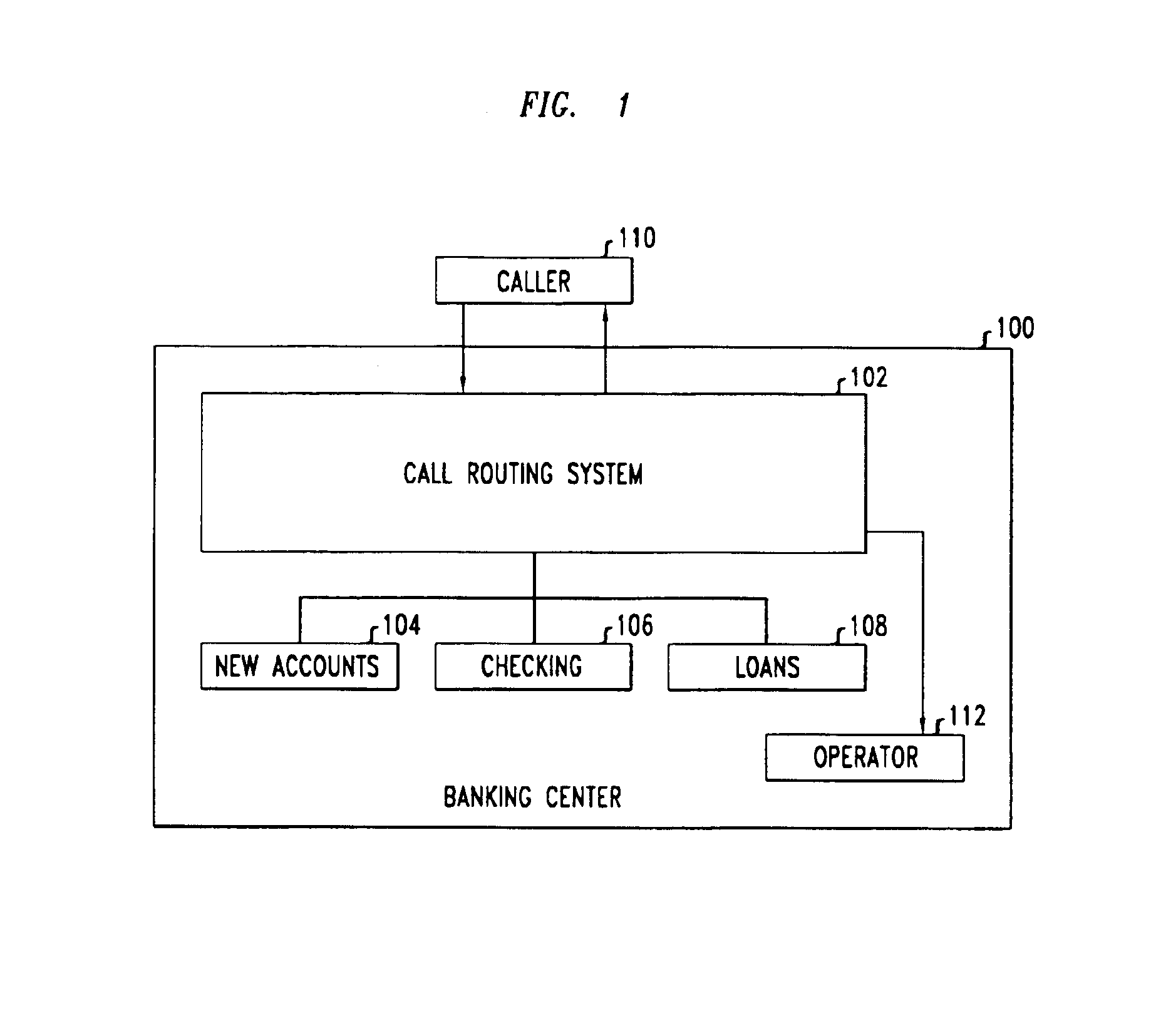 Method and apparatus using discriminative training in natural language call routing and document retrieval