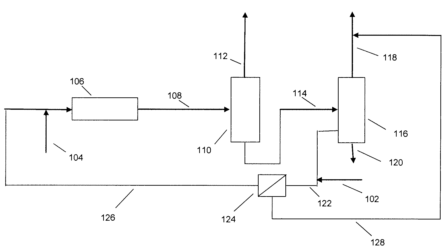 Processes for the Isomerization of Normal Butane to Isobutane