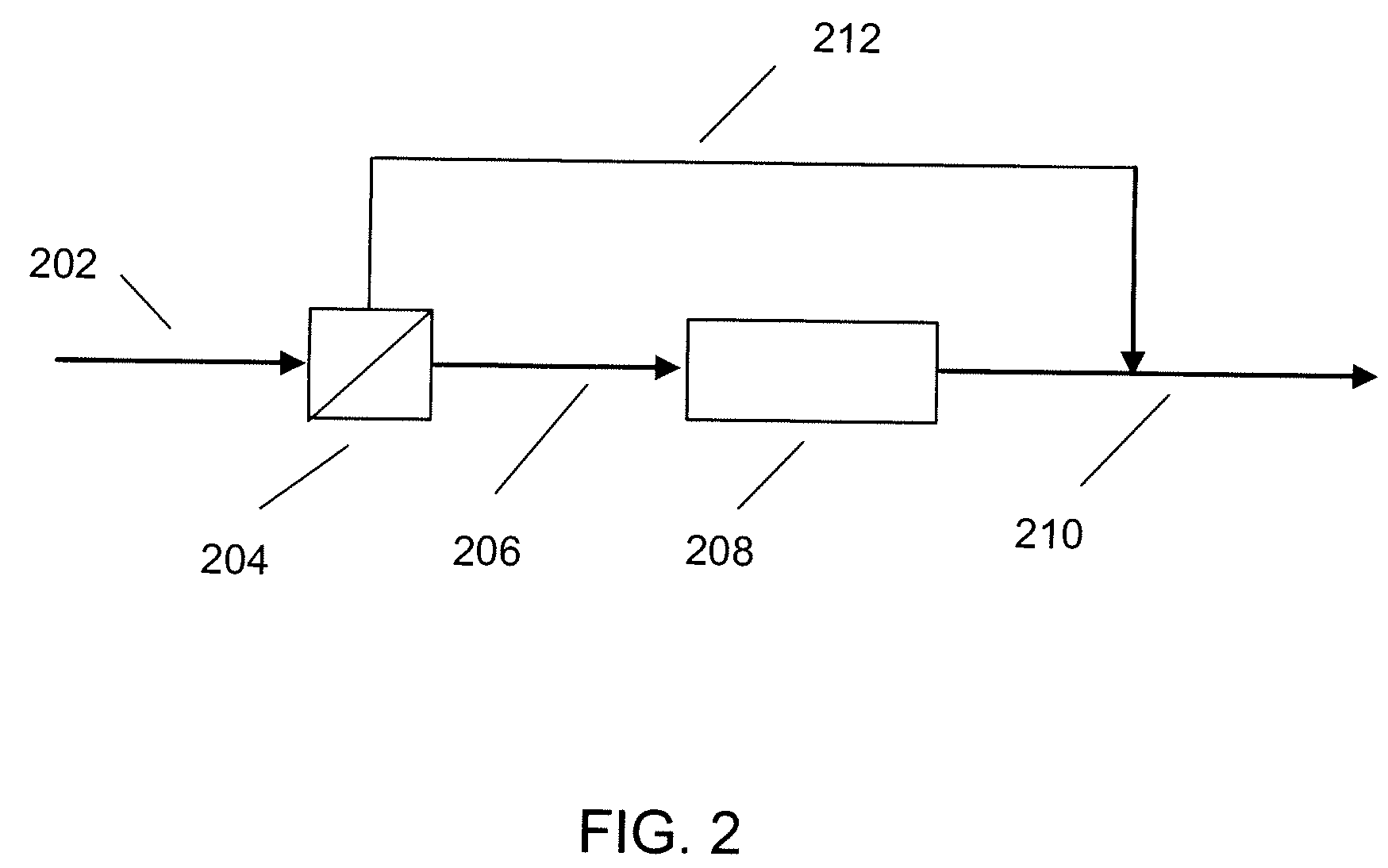 Processes for the Isomerization of Normal Butane to Isobutane