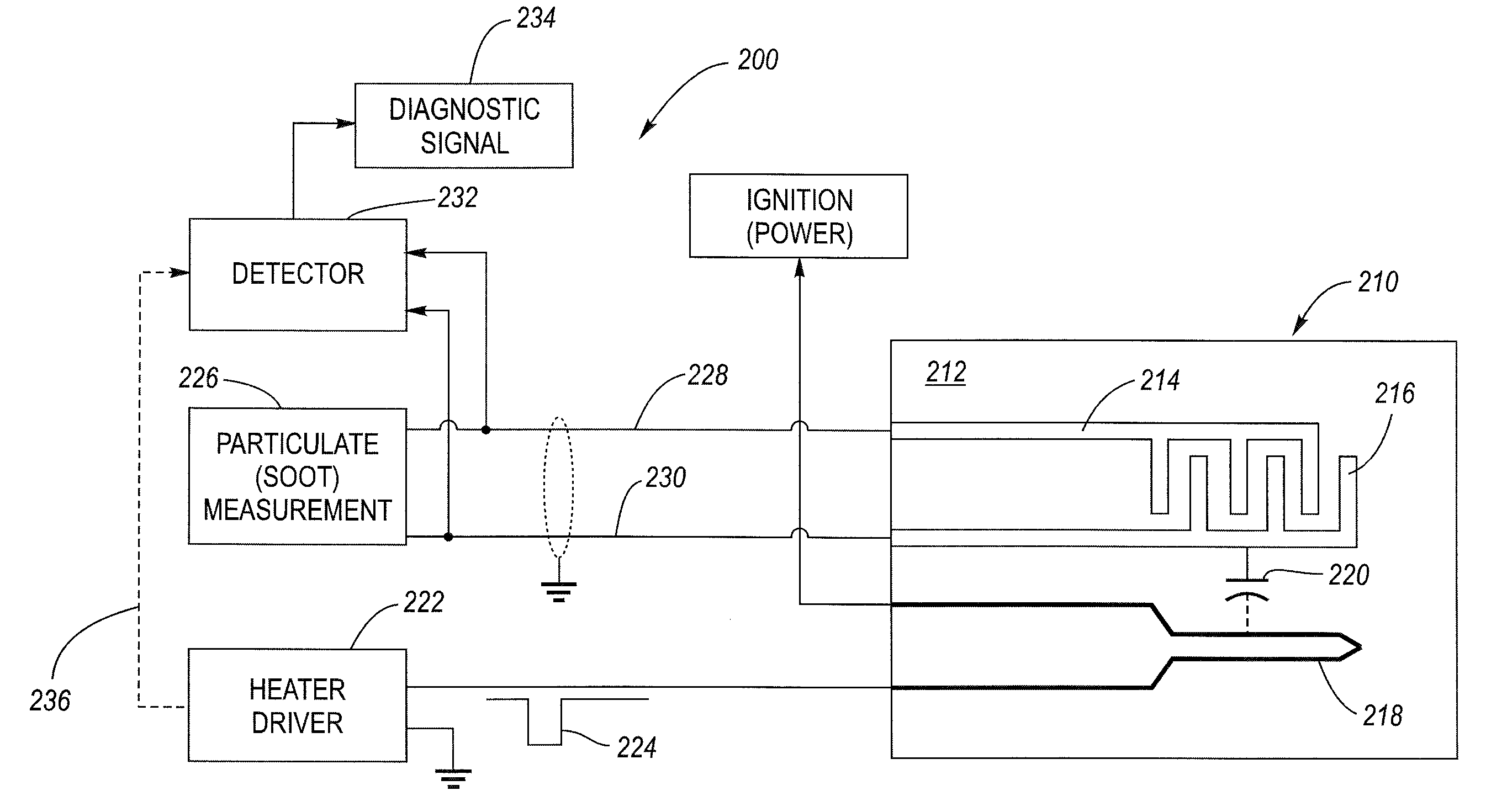 System and method for particulate sensor diagnostic