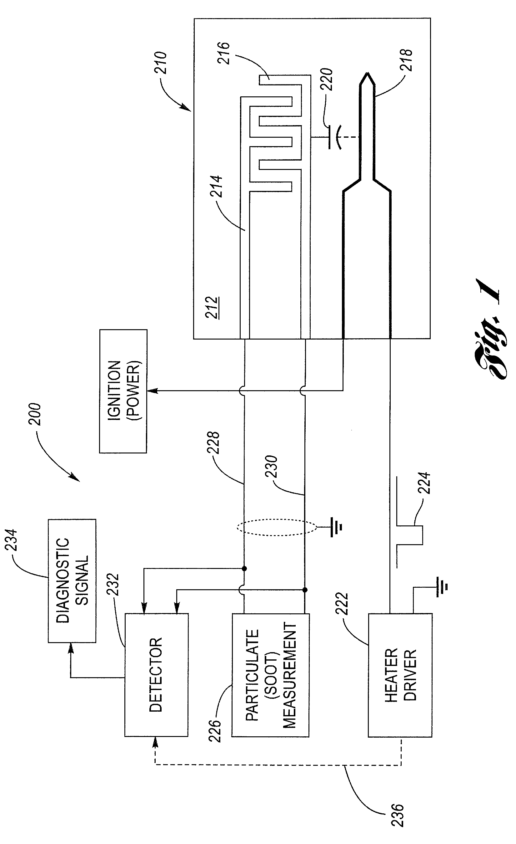 System and method for particulate sensor diagnostic