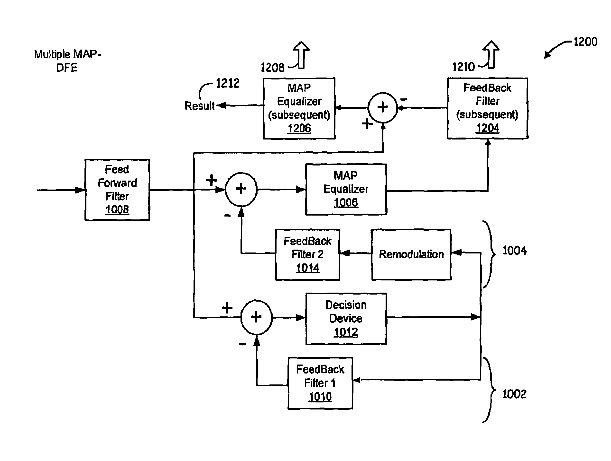 High performance equalizer having reduced complexity