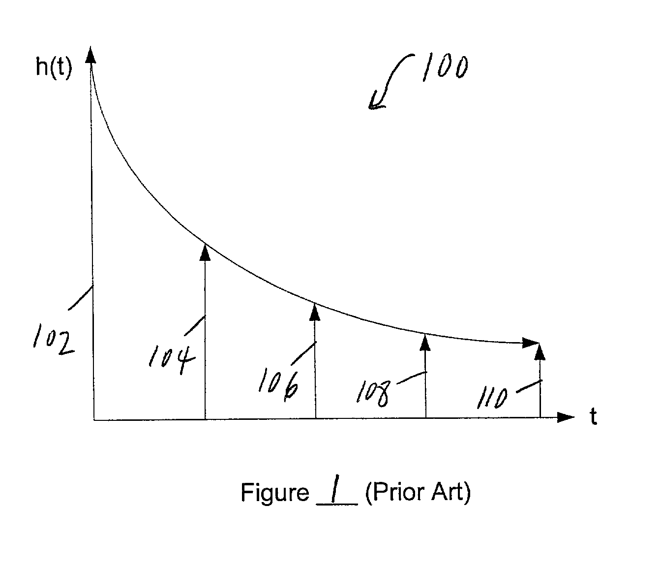 High performance equalizer having reduced complexity