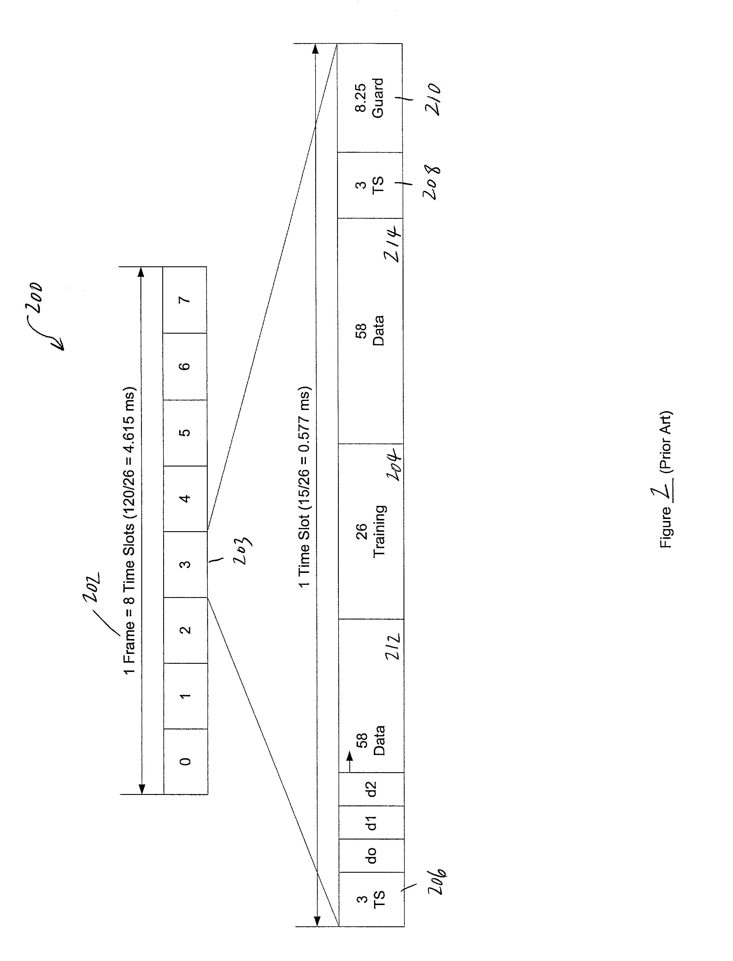 High performance equalizer having reduced complexity