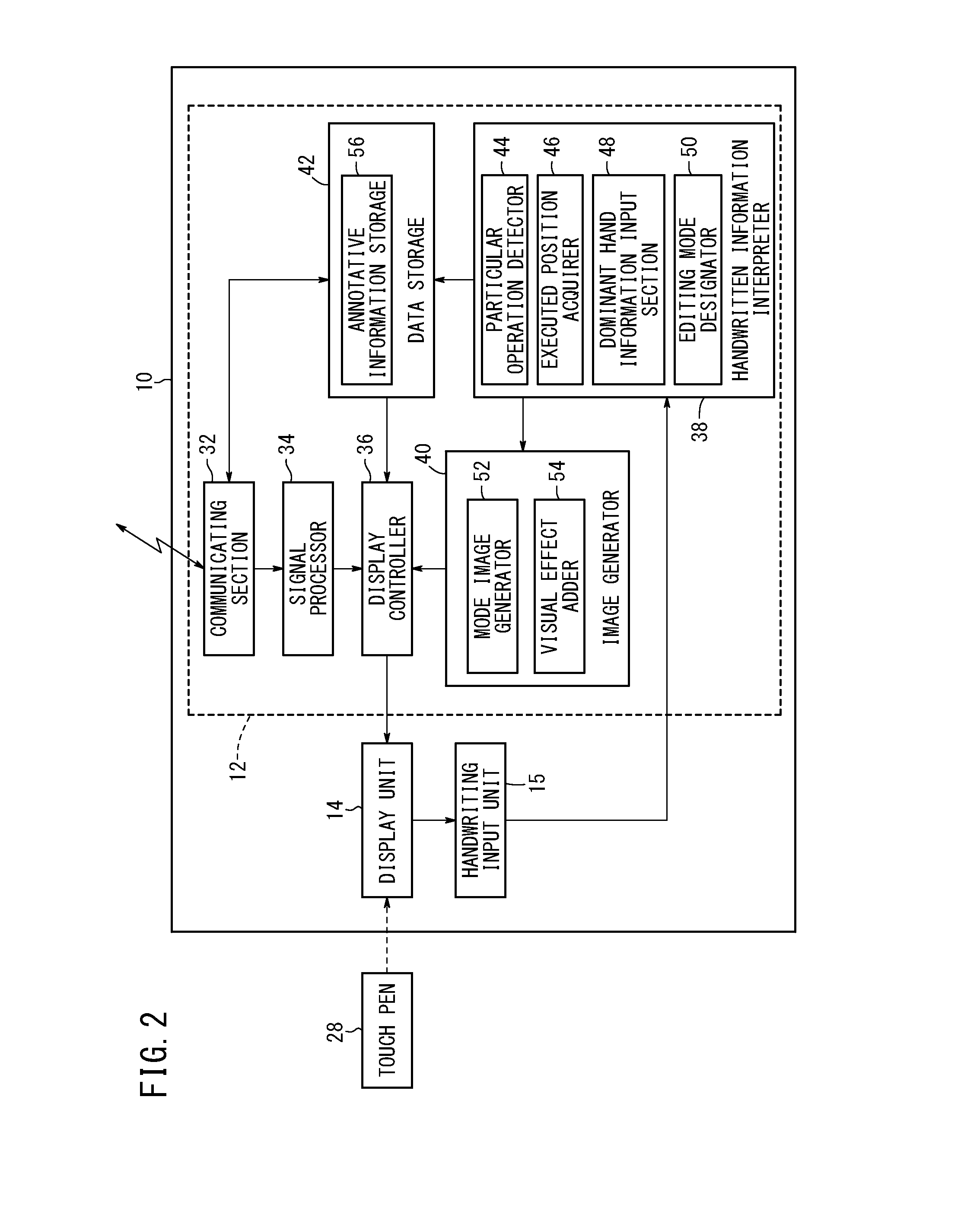 Information processing apparatus, information processing method, and storage medium