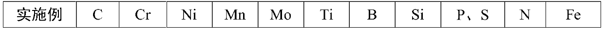 Ultra-high-speed laser cladding iron-based metal powder, and preparation method and application thereof