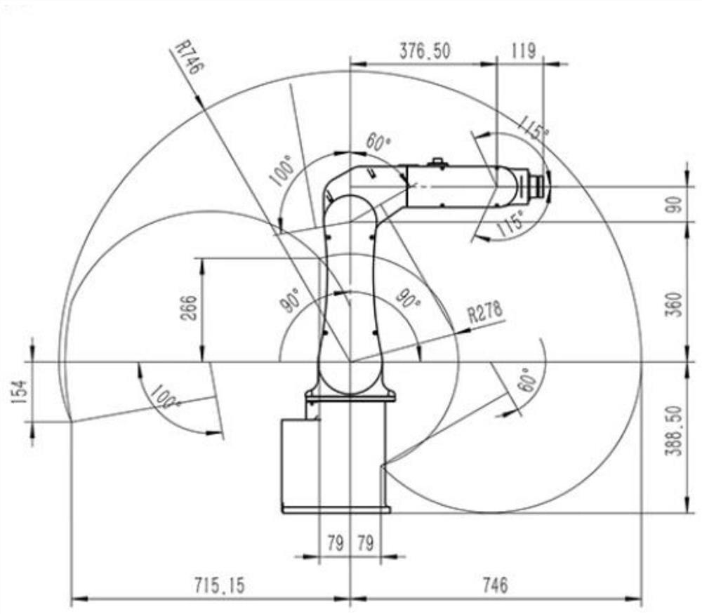 A drag-and-drop teaching method for articulated industrial robots based on dynamic models