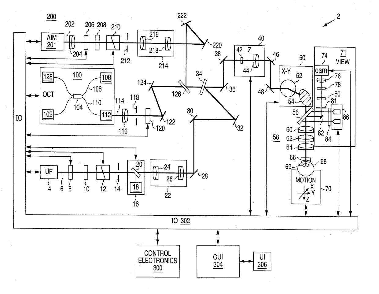 System and method for plasma-mediated modification of tissue