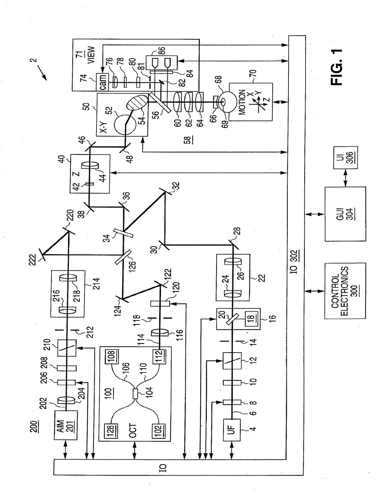 System and method for plasma-mediated modification of tissue