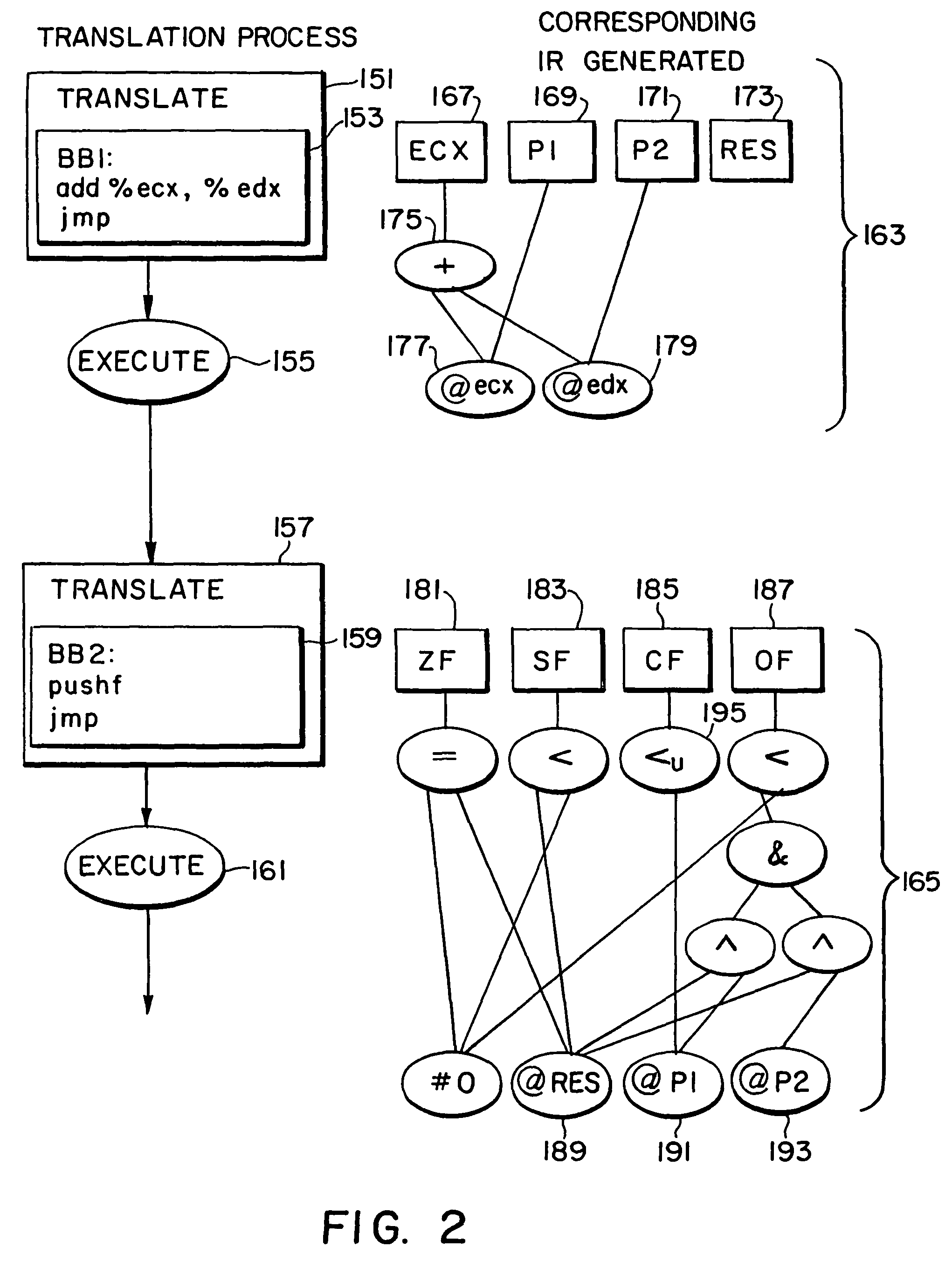 Shared code caching for program code conversion