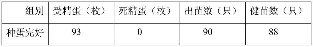 Broken egg repair agent and method of use thereof