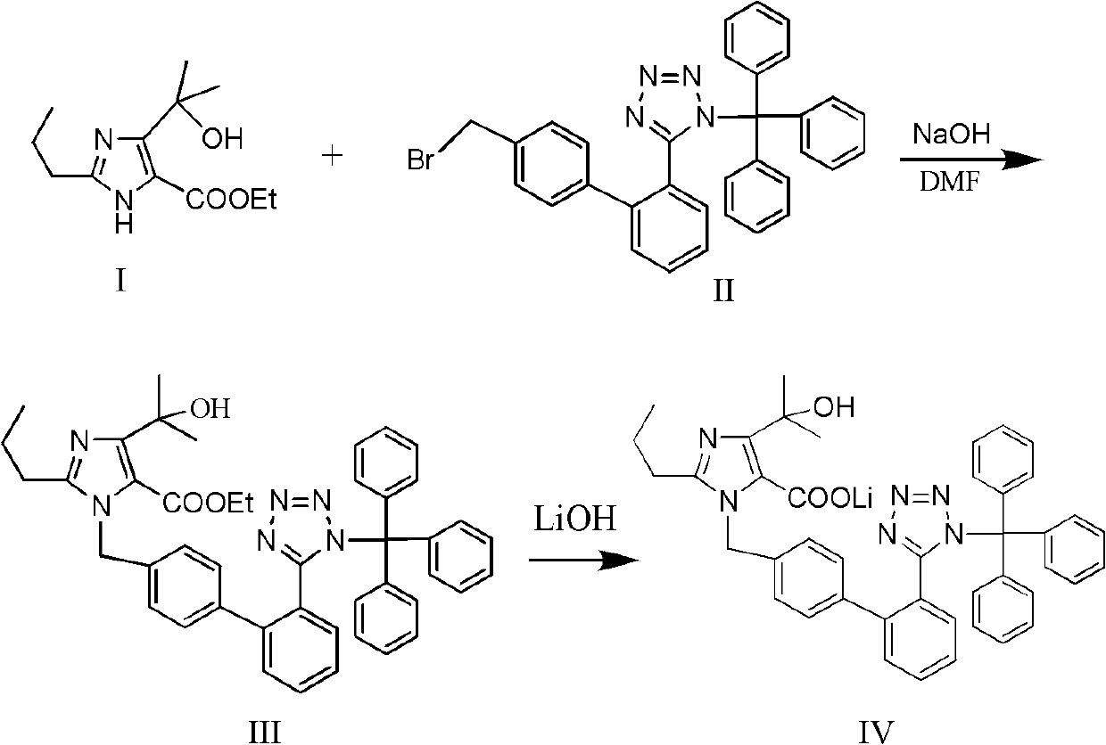 Preparation method of olmesartan medoxomil