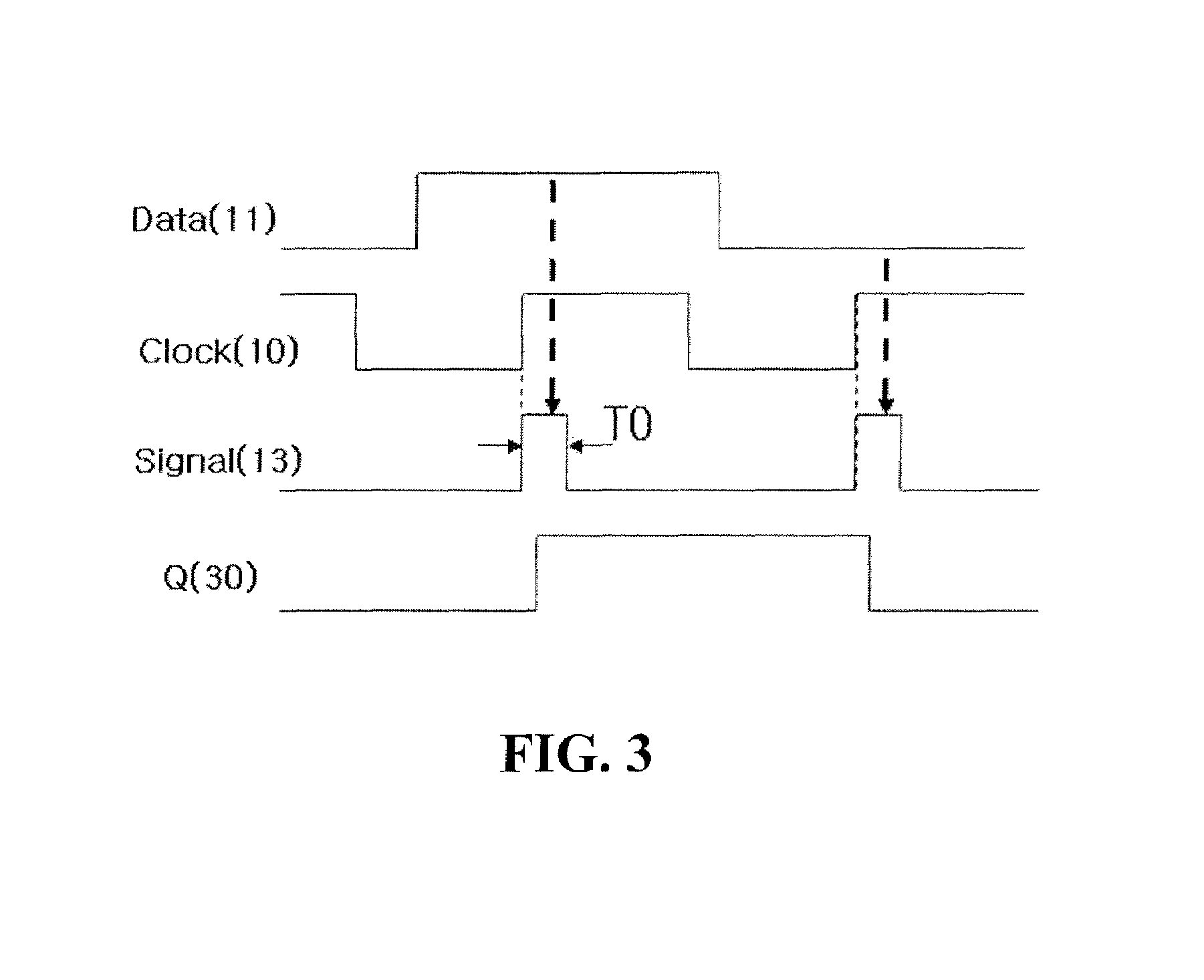 MTCMOS Flip-Flop Circuit