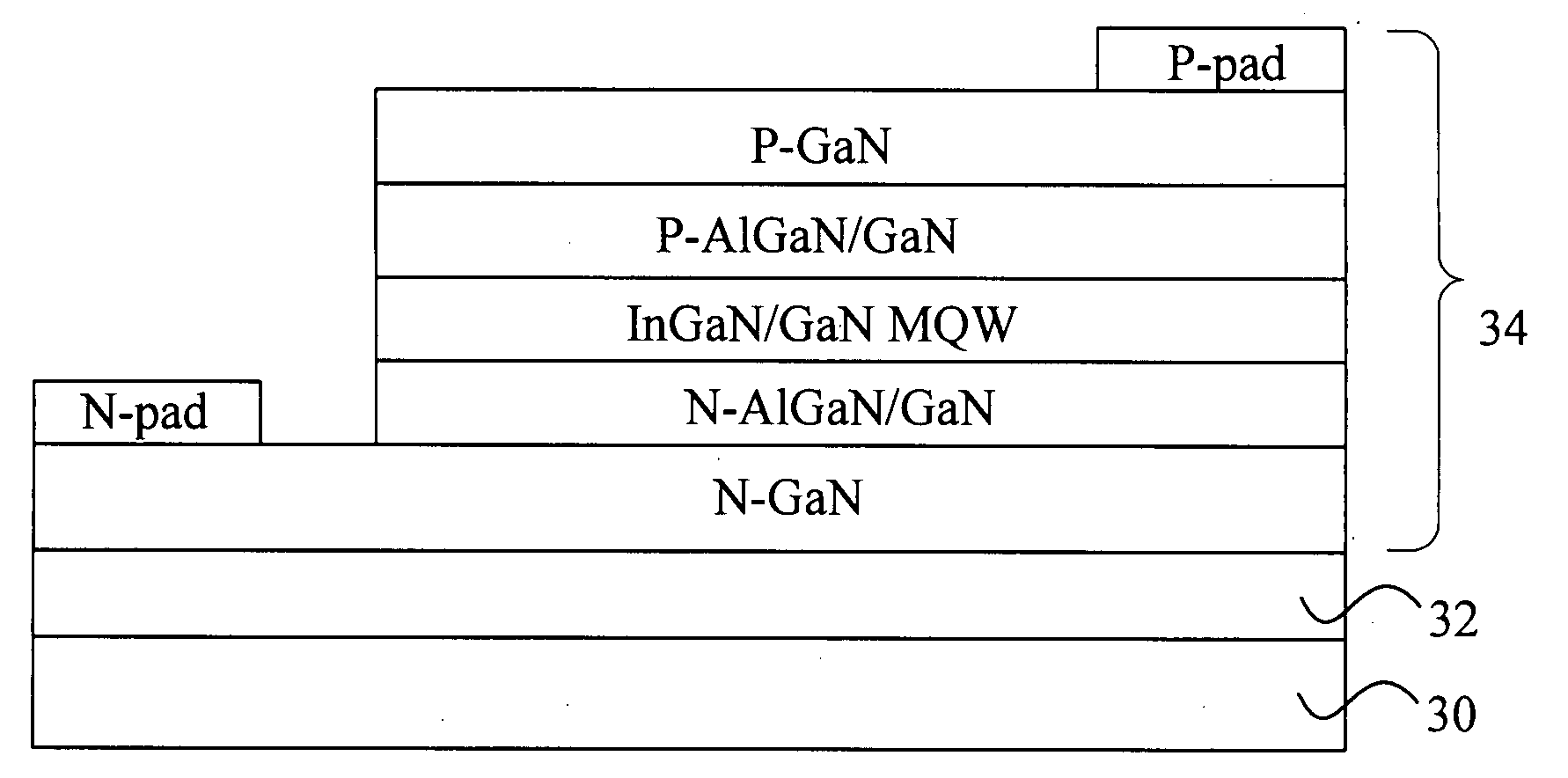 Semiconductor structure combination for epitaxy of semiconductor optoelectronic device