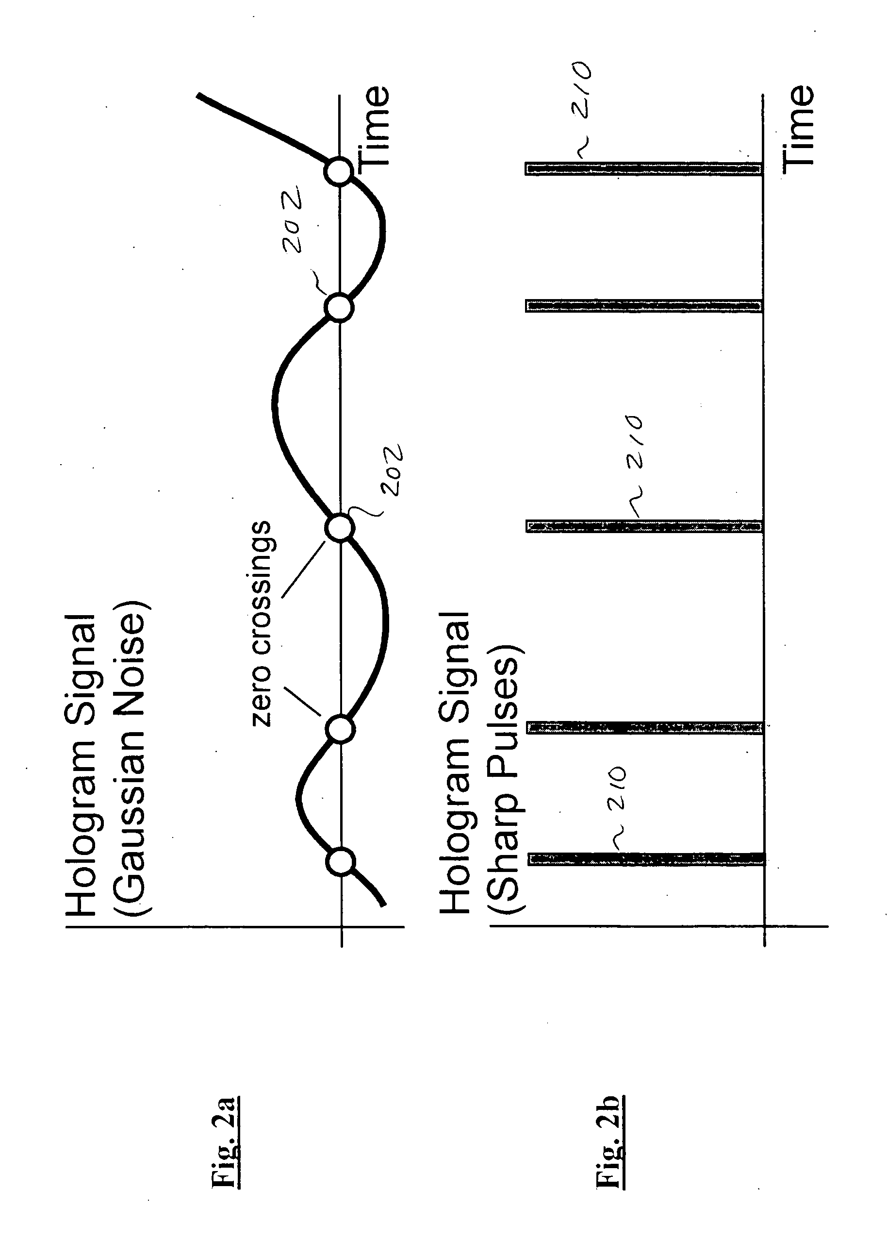 Multipath-adapted holographic communications apparatus and methods