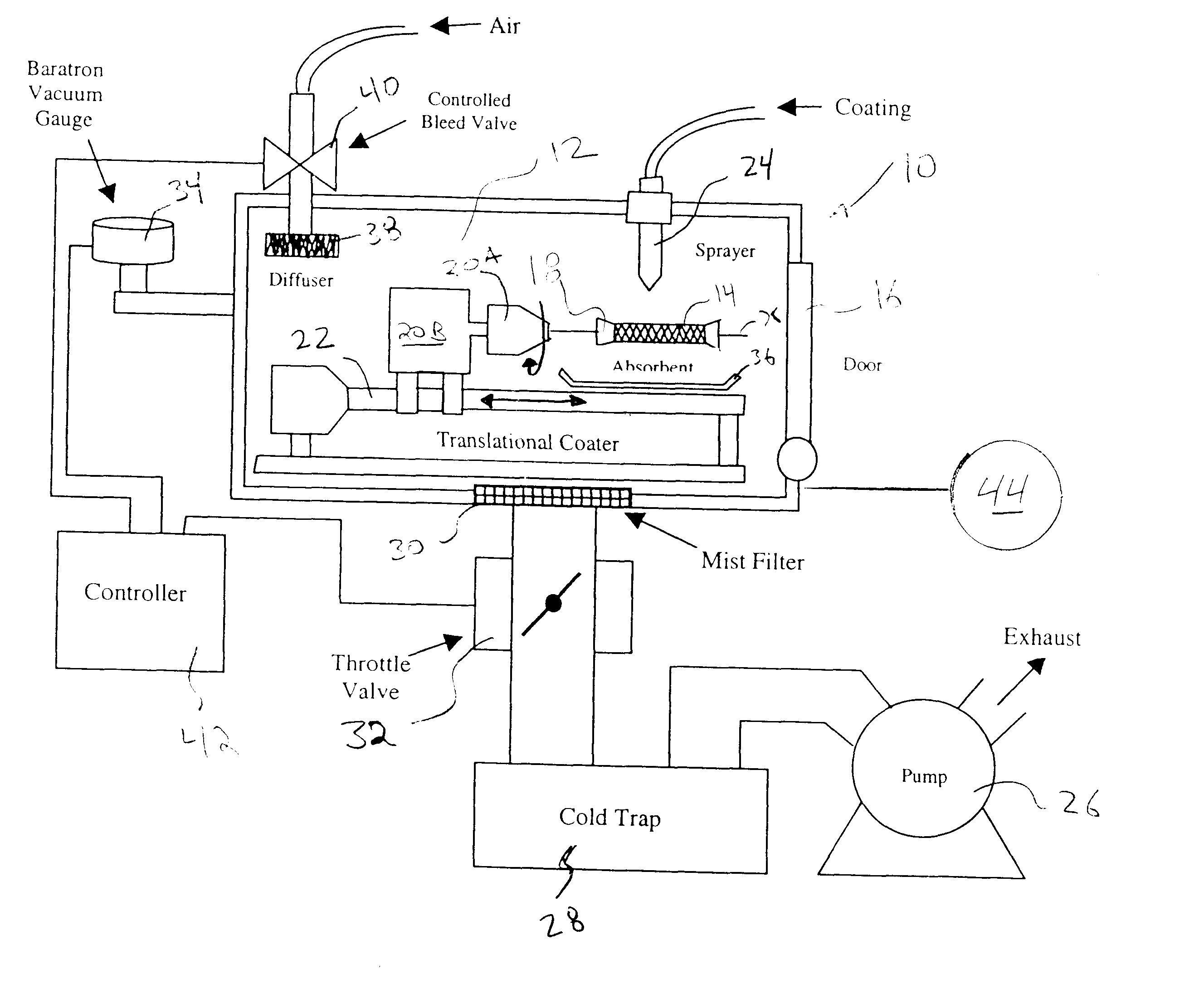 Apparatus and method for coating implantable devices