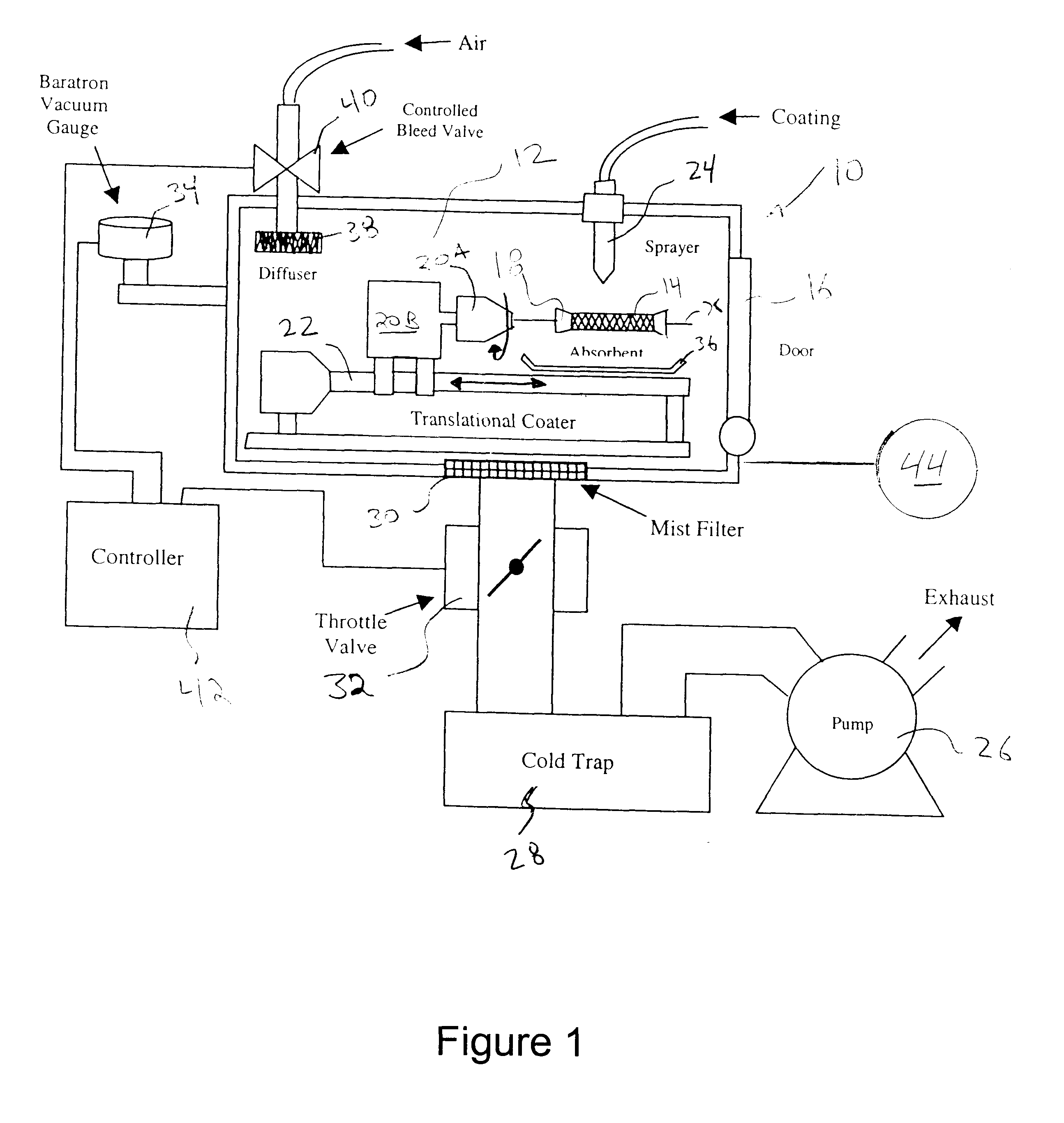 Apparatus and method for coating implantable devices