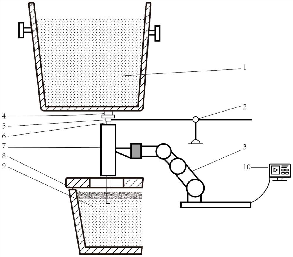 Long nozzle coating temperature adjusting system and method in continuous casting production