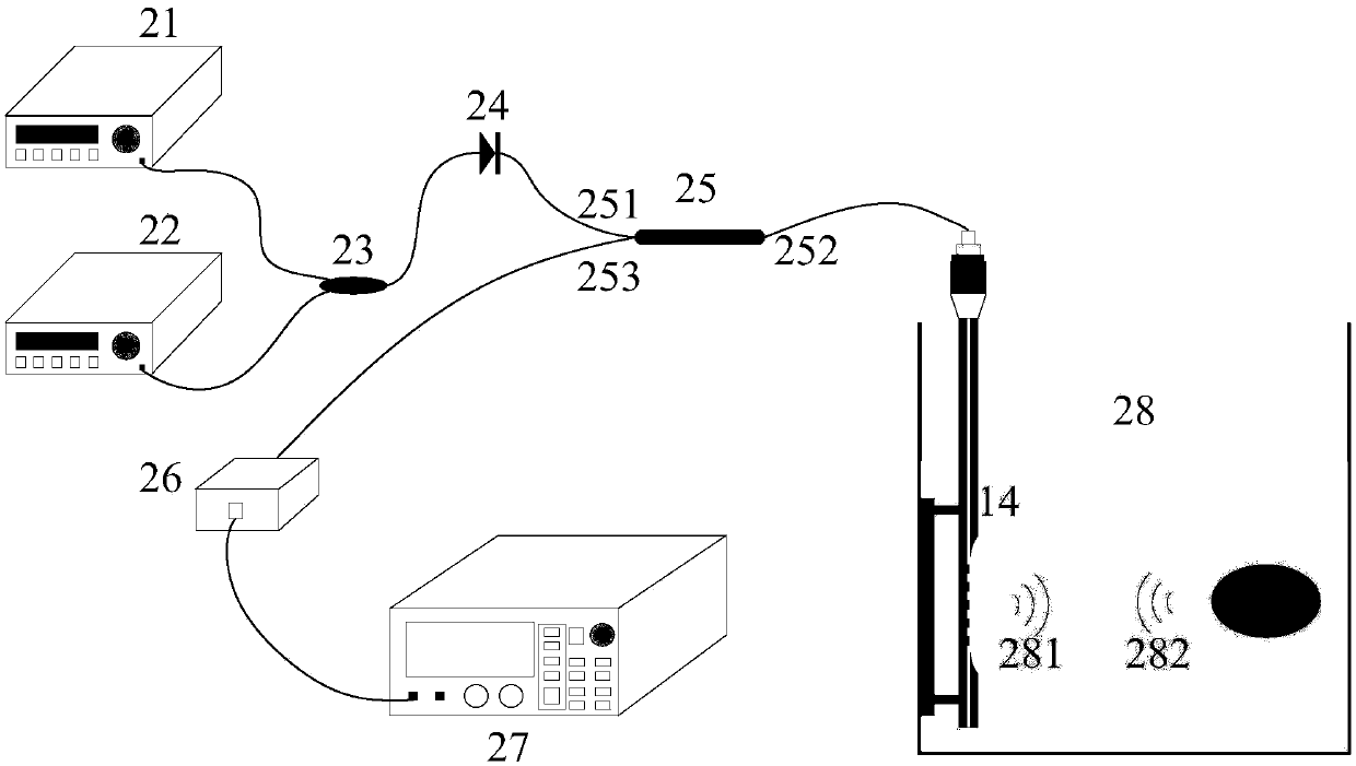 Optical acoustic excitation and detection integrated probe based on side edge polishing and grinding fiber grating and manufacturing method and test method of optical acoustic excitation and detection integrated probe