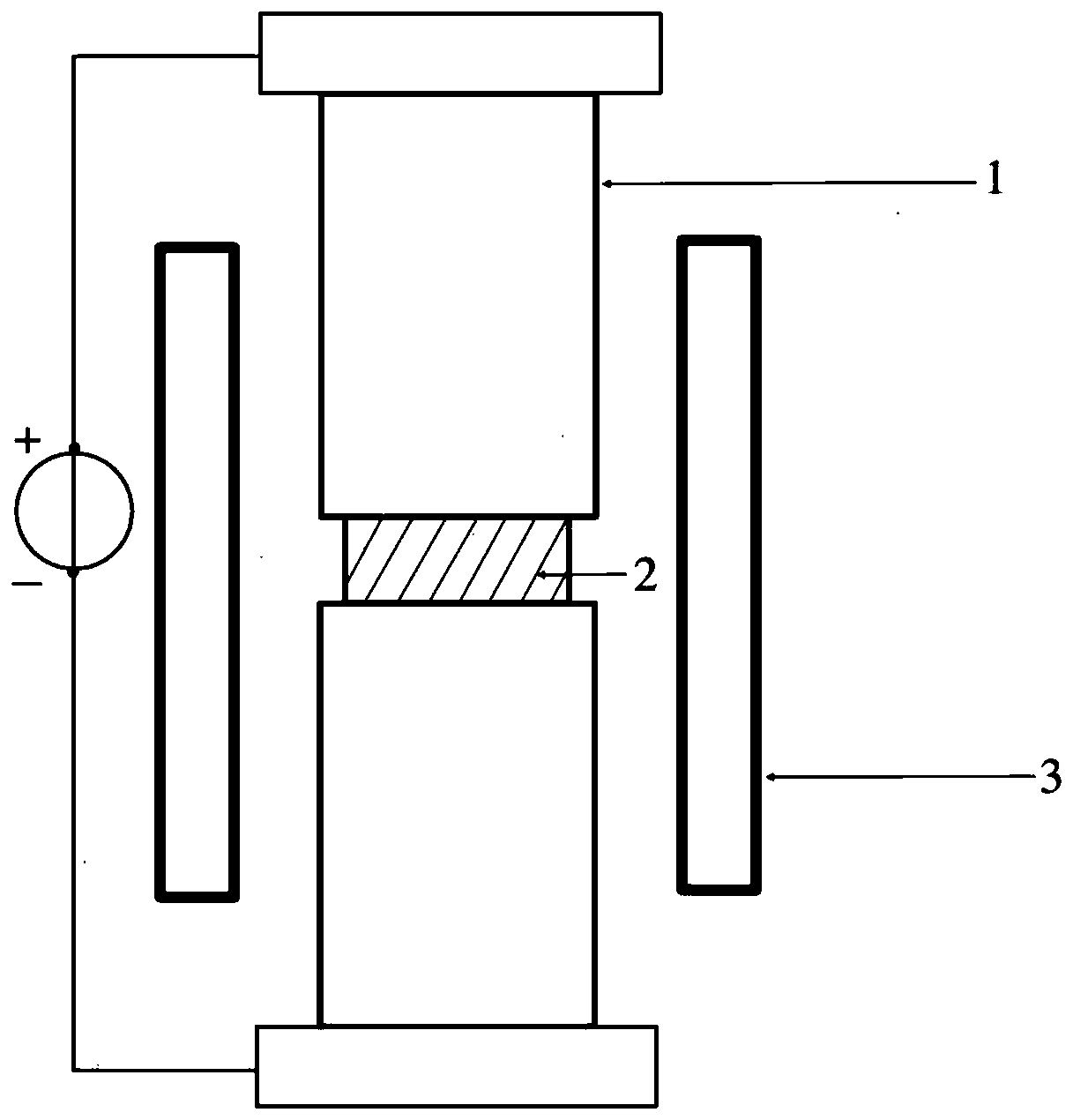 Electric field assisted quick sintering method of ultrafine-grained hafnium oxide ceramic