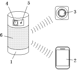 Intelligent home nursing alarm sound equipment camera