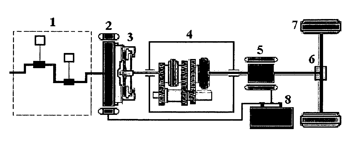 Power system for dual-motor hybrid vehicle